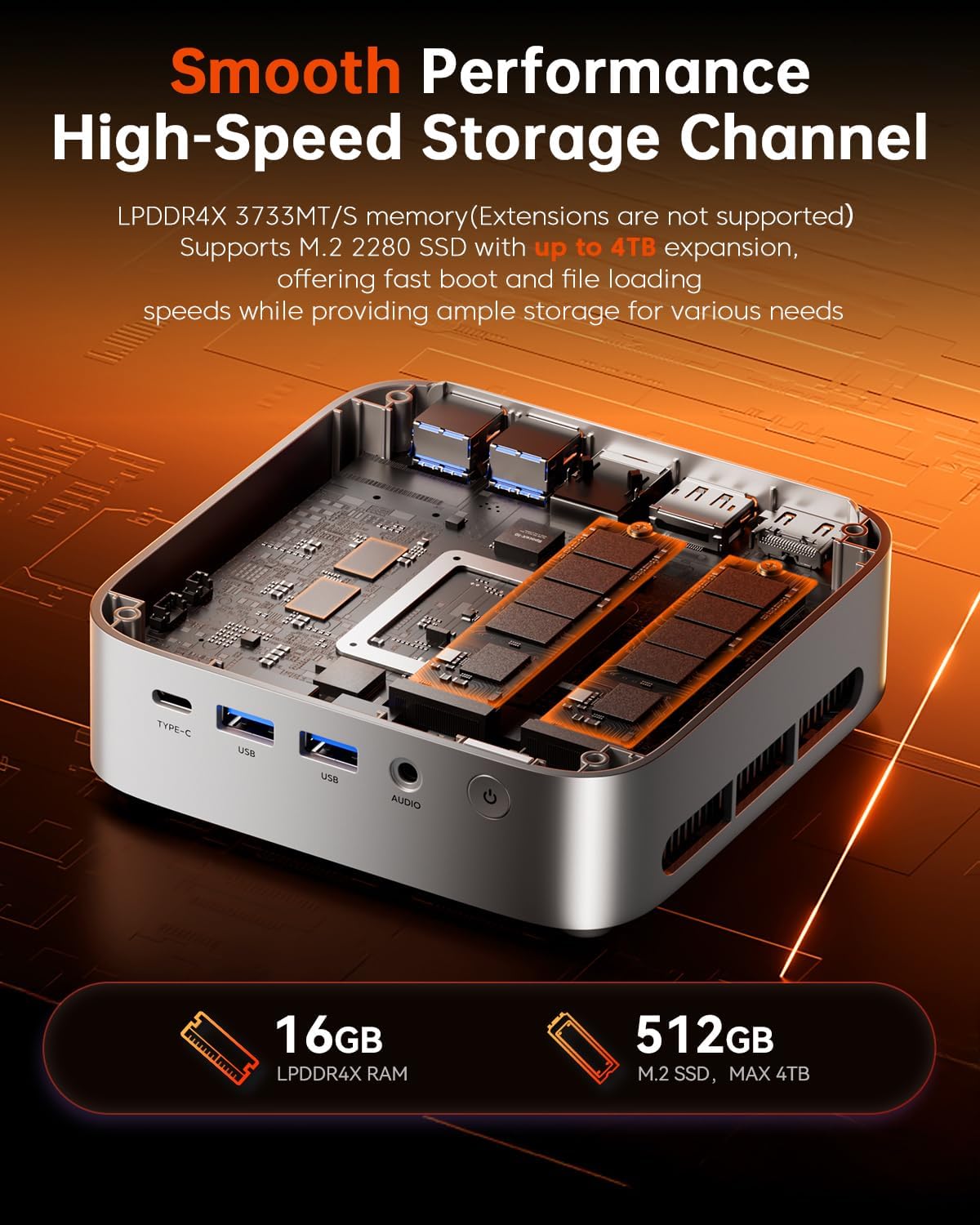 Thumbnail 4 de ACEMAGICIAN M1 Mini PC 16GB