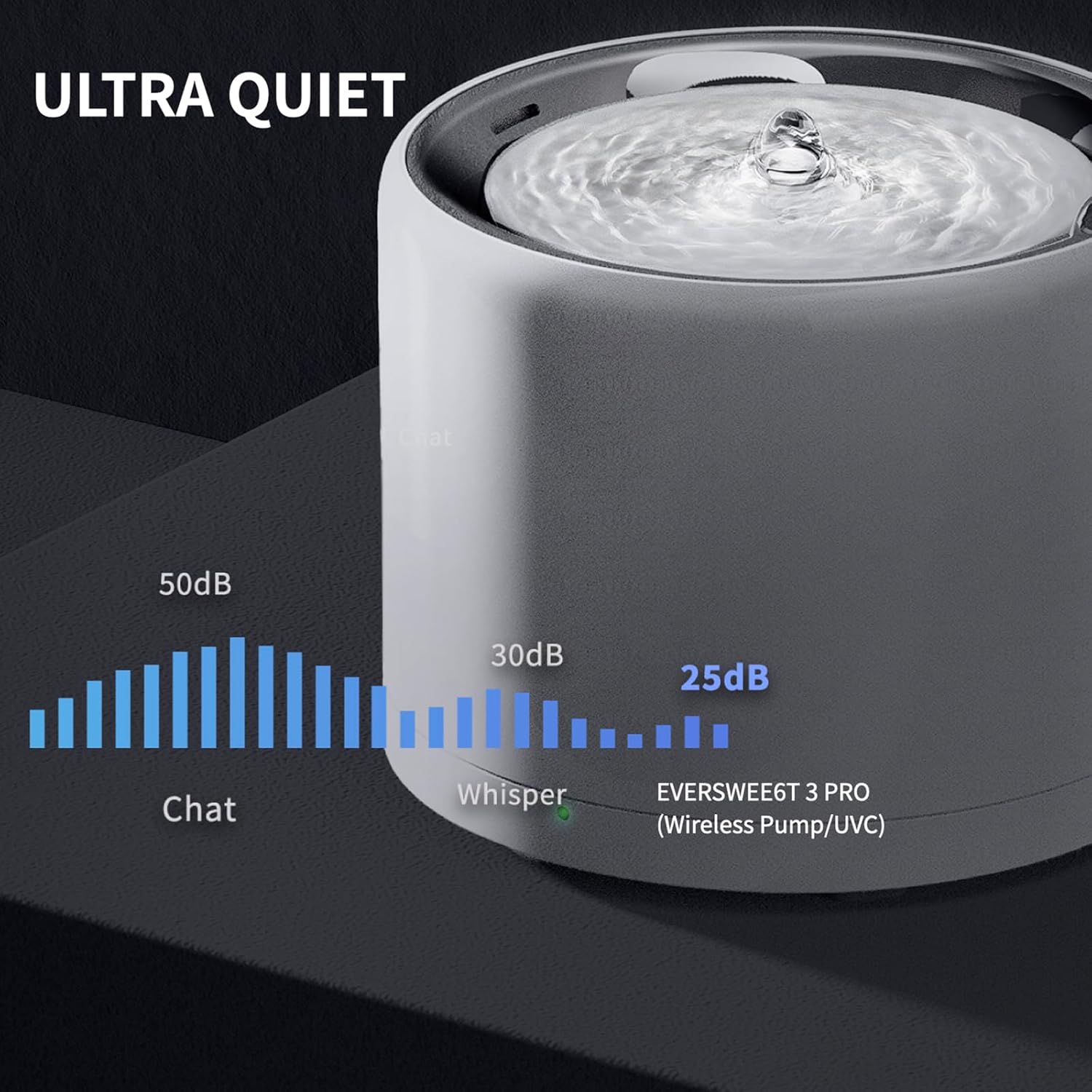 Detalle de PETKIT Cat Water Fountain with UVC Wireless Pump, APP Control and 1.8L Stainless Steel Bowl