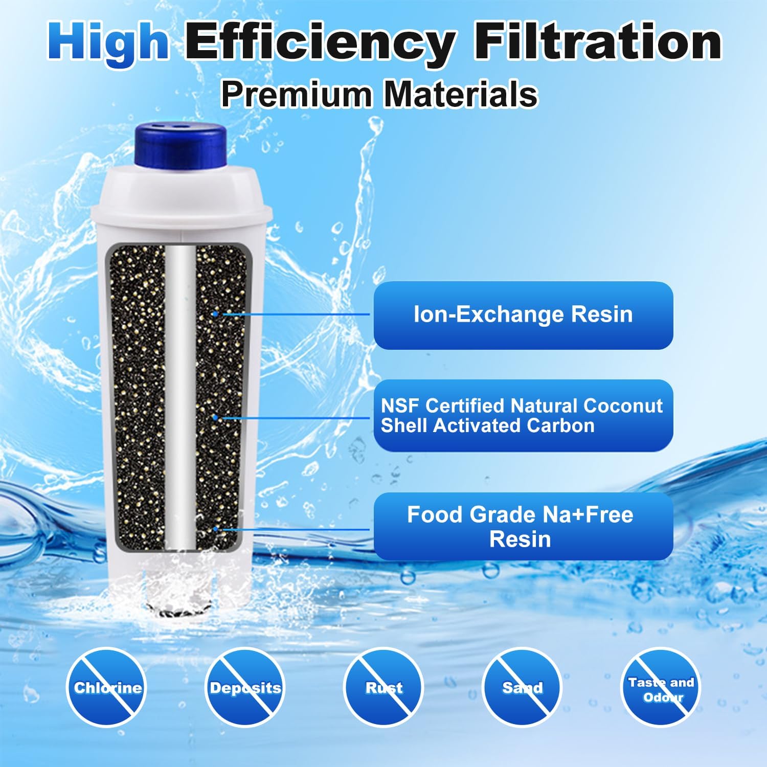 Detalle de Azyvum Filtre à Eau 6 Pièces waterfilter voor De’Longhi, actieve kool