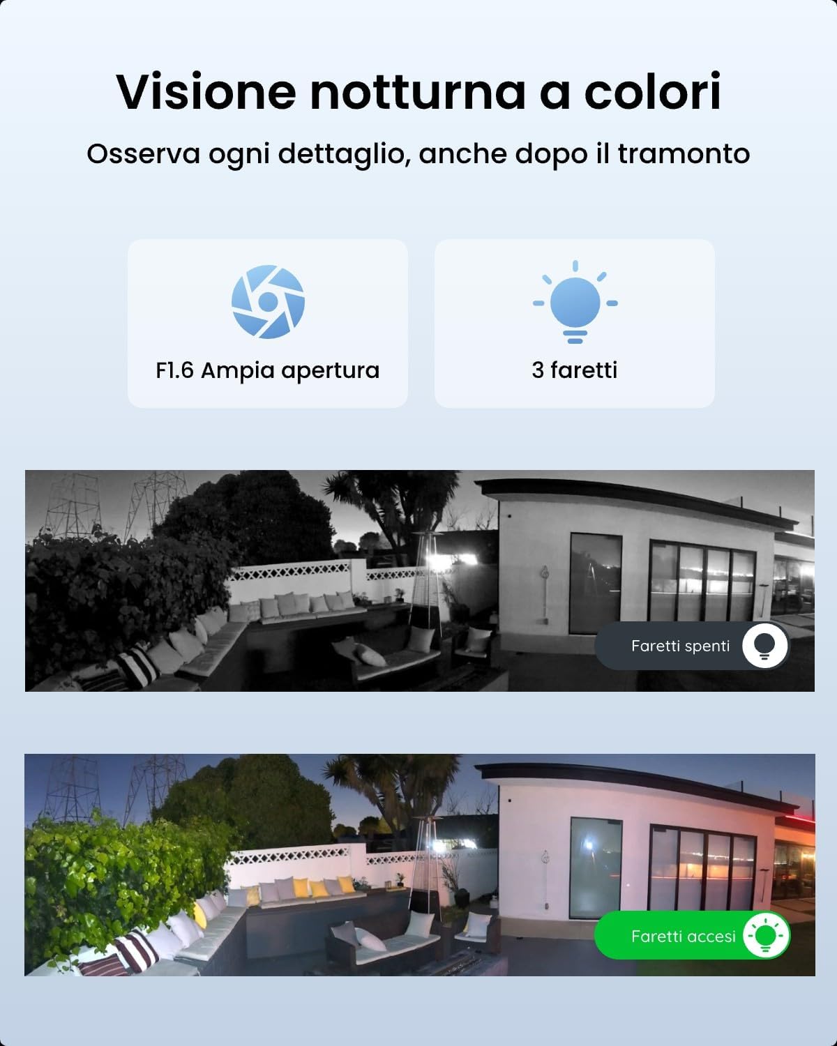 Detalle de Reolink 4K Telecamera WiFi Esterno 180° con Doppia Lente: Sorveglianza Avanzata in Full HD 4K e AI
