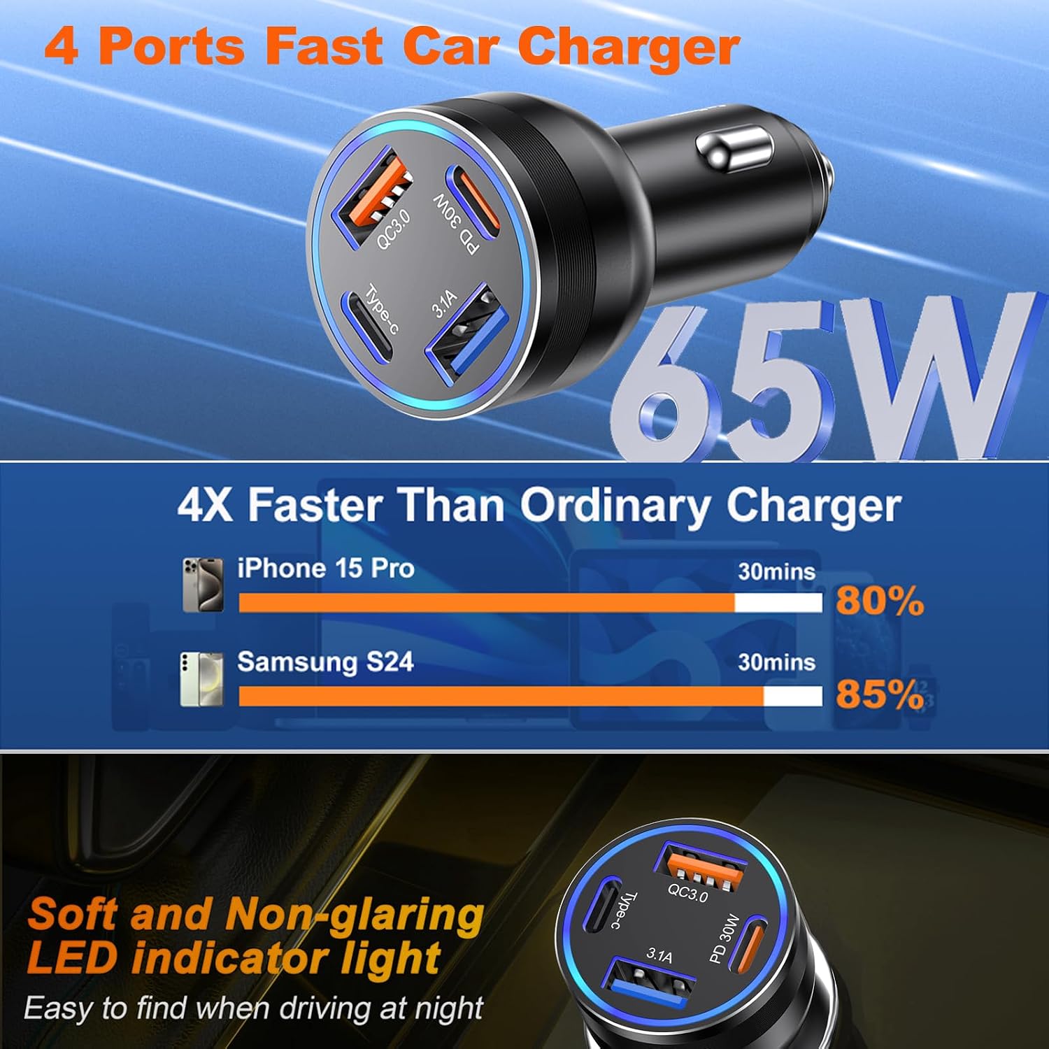 Detalle de Avatcen USB-C car charger, 4-port