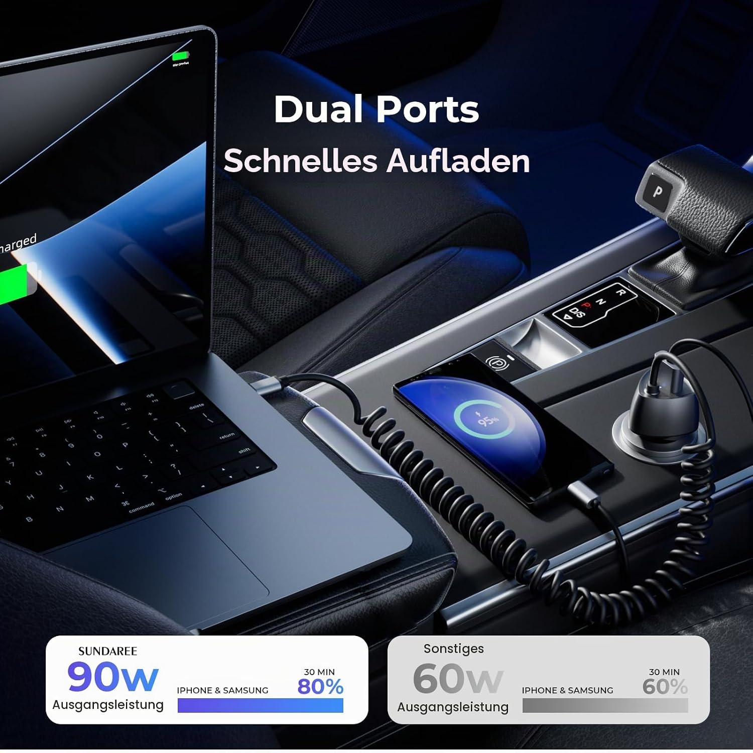 Detalle de SUNDAREE Auto-Ladegerät USB-C Kabel 90W – Schnellladen für 12V/24V Fahrzeuge