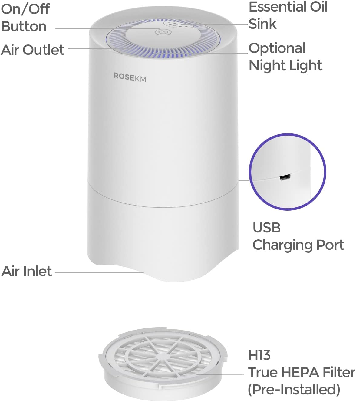 Thumbnail 6 de ROSEKM HEPA air purifier for bedroom