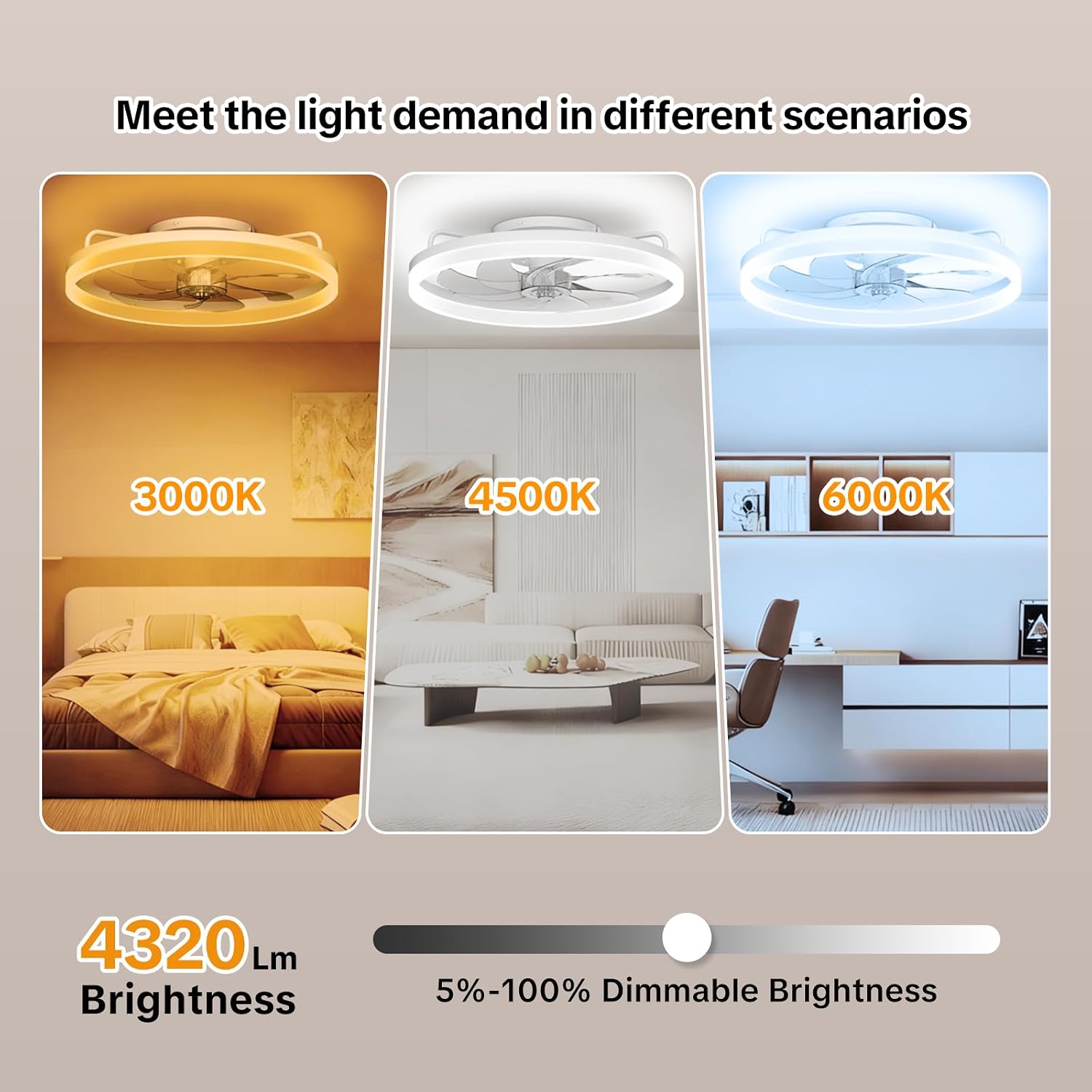 Detalle de Amceiling 20-inch ceiling fan