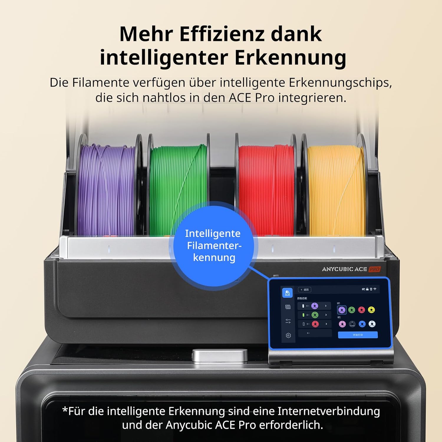 Thumbnail 5 de ANYCUBIC Matte PLA Filament 1,75 mm – 1 kg, edle matte Oberfläche und geringe Schichtlinien