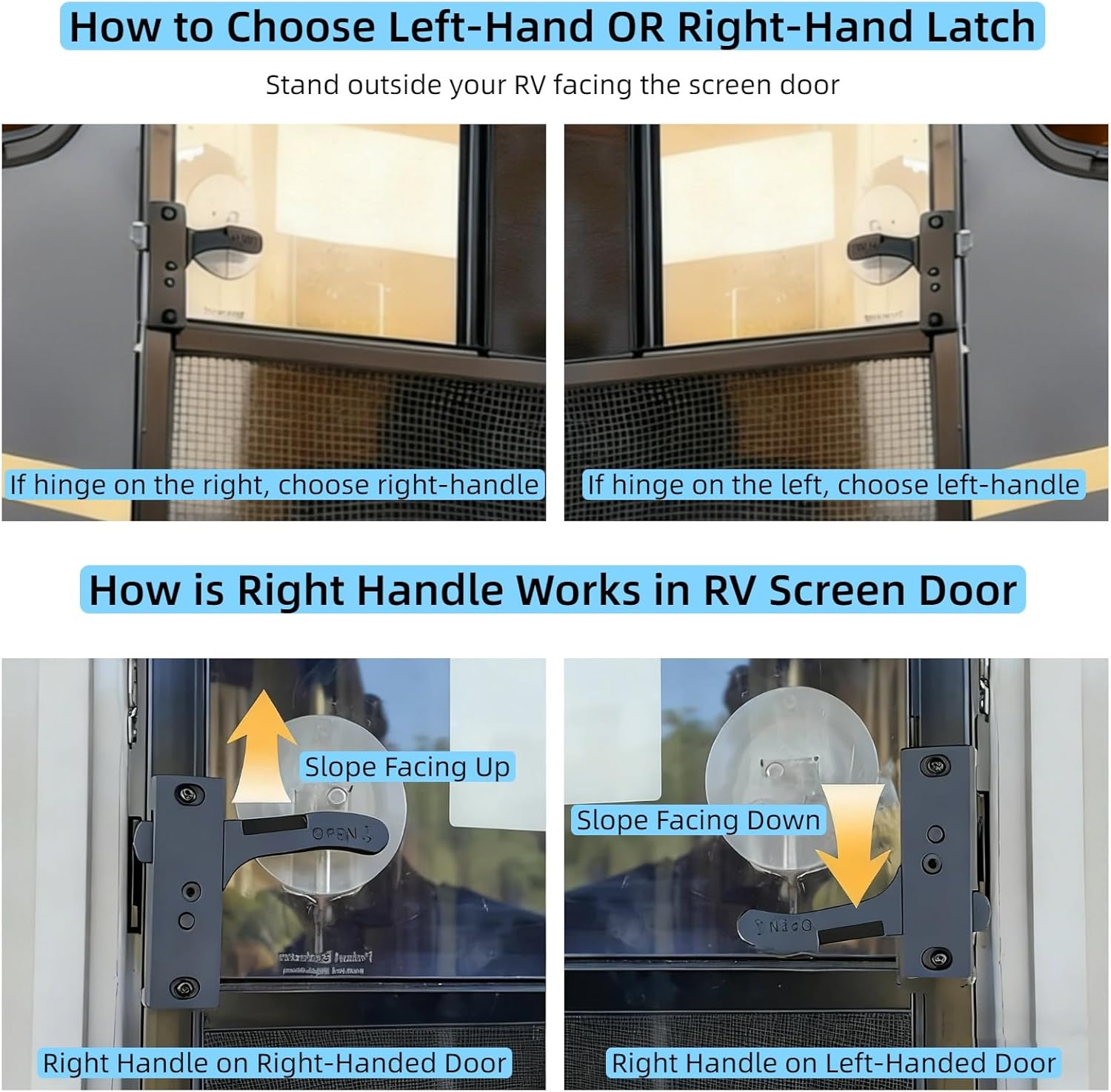 Thumbnail 5 de WanDwel Aluminum RV Screen Door Latch Handle Replacement Kit (Right Hand) for Passenger Side