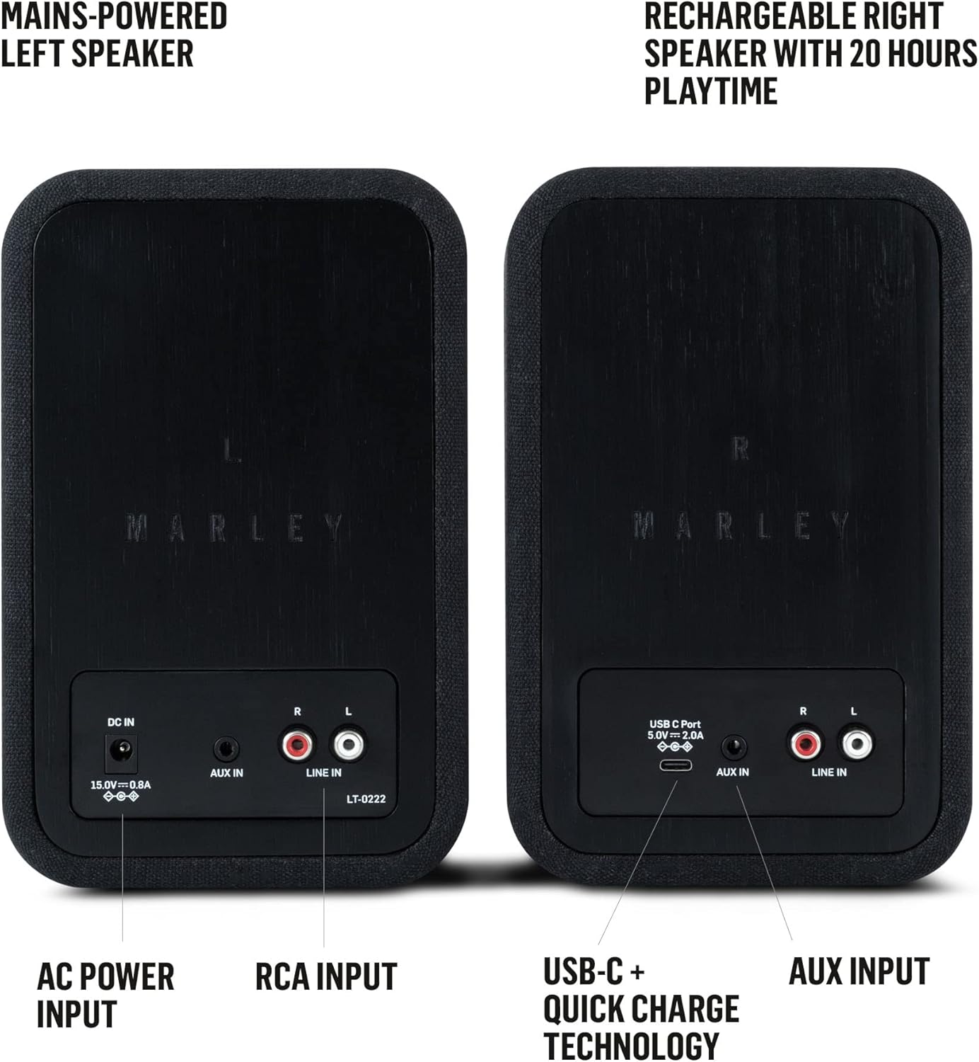 Thumbnail 2 de Marley House of Get Together Duo : enceintes bibliothèque Bluetooth avec entrée AUX et compatibilité platine