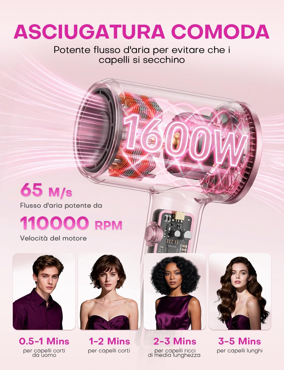 Thumbnail 1 de AROEVE Phon Capelli con Diffusore, ionico 1600W rosa da viaggio (110.000 giri/min)