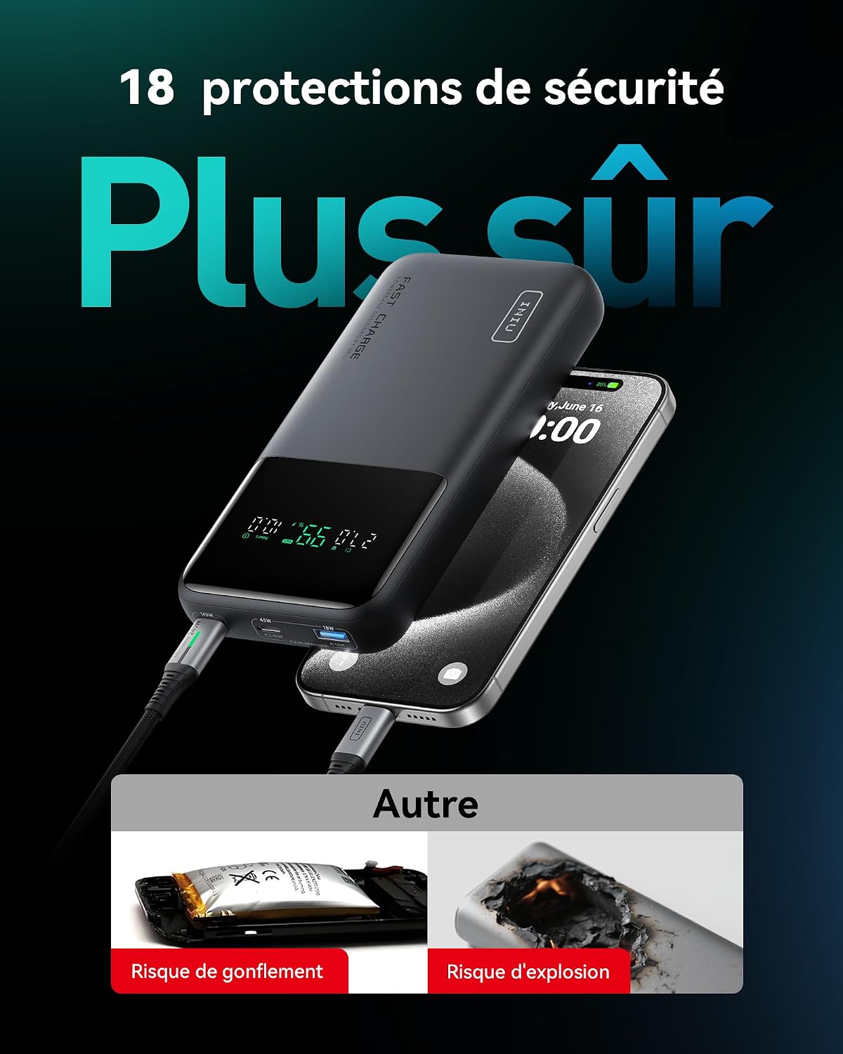 Detalle 2 de INIU 140W Power Bank 27000mAh
