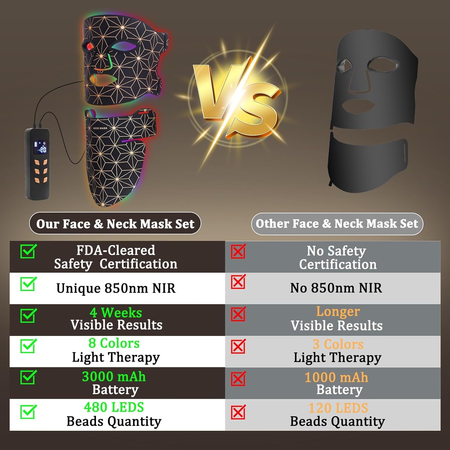 Thumbnail 6 de 850NM Red Light Therapy Mask 3000 mAh LED Skincare