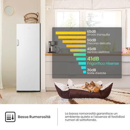 Thumbnail 7 de FV245N4AW2 Freezer verticale Hisense: 194 L, Total No Frost, bianco, porte reversibili