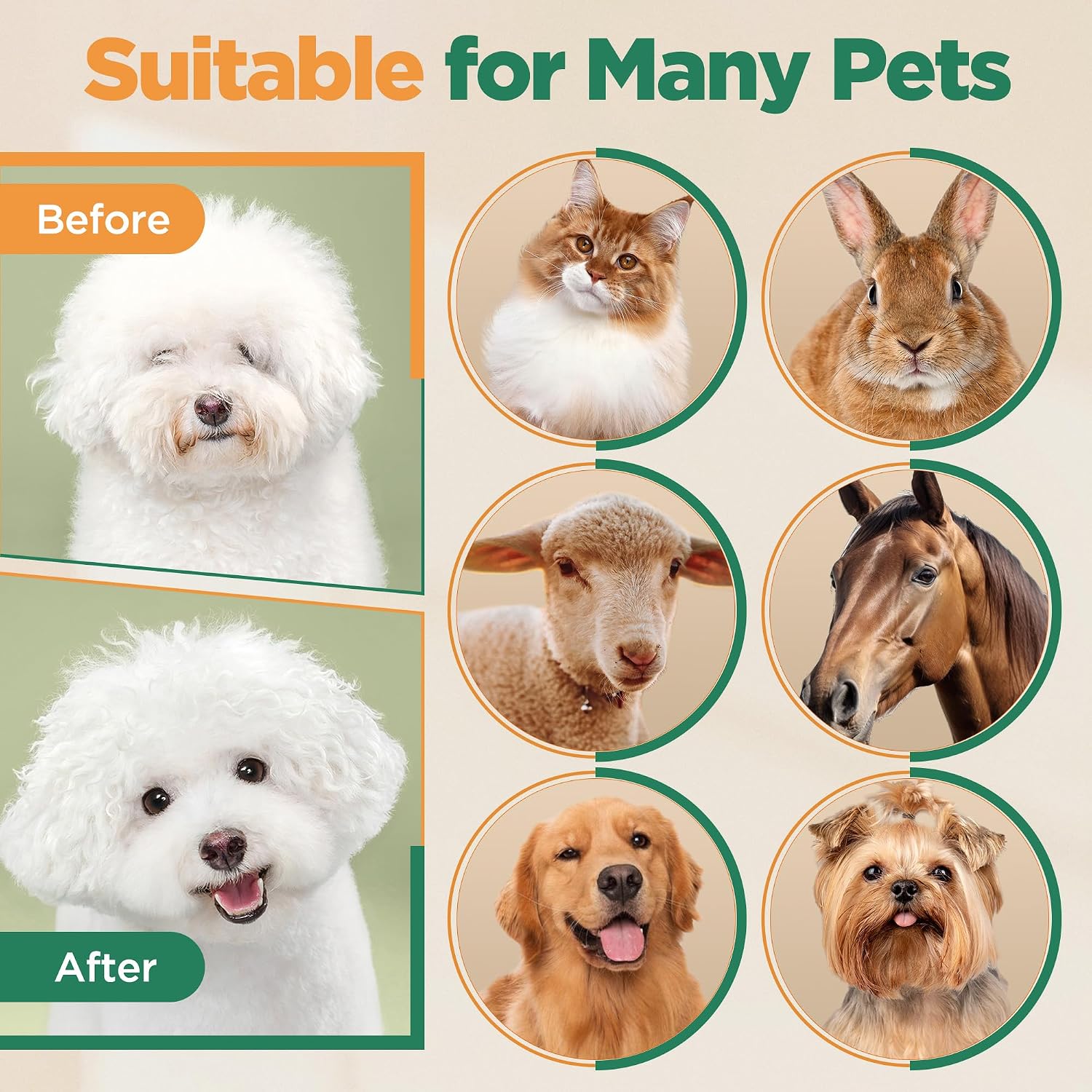 Thumbnail 6 de Gimars 3 in 1 Low Noise 7000 RPM Dog Clippers – Cordless Pet Grooming Kit
