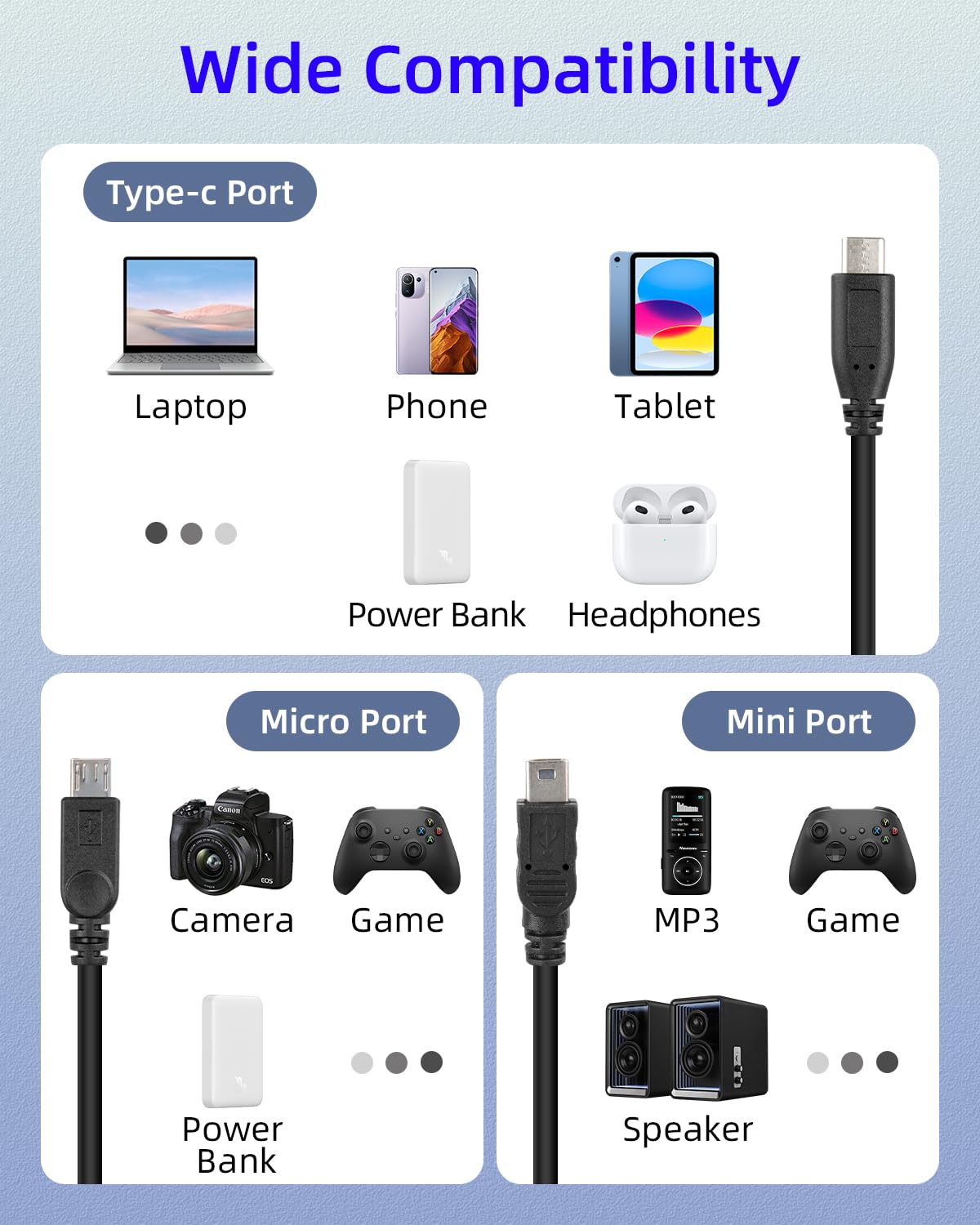 Thumbnail 4 de RIIEYOCA 3-in-1 USB C Female to Micro USB & 2 Type-C Male Charging Cable — 1FT (2 Pack)