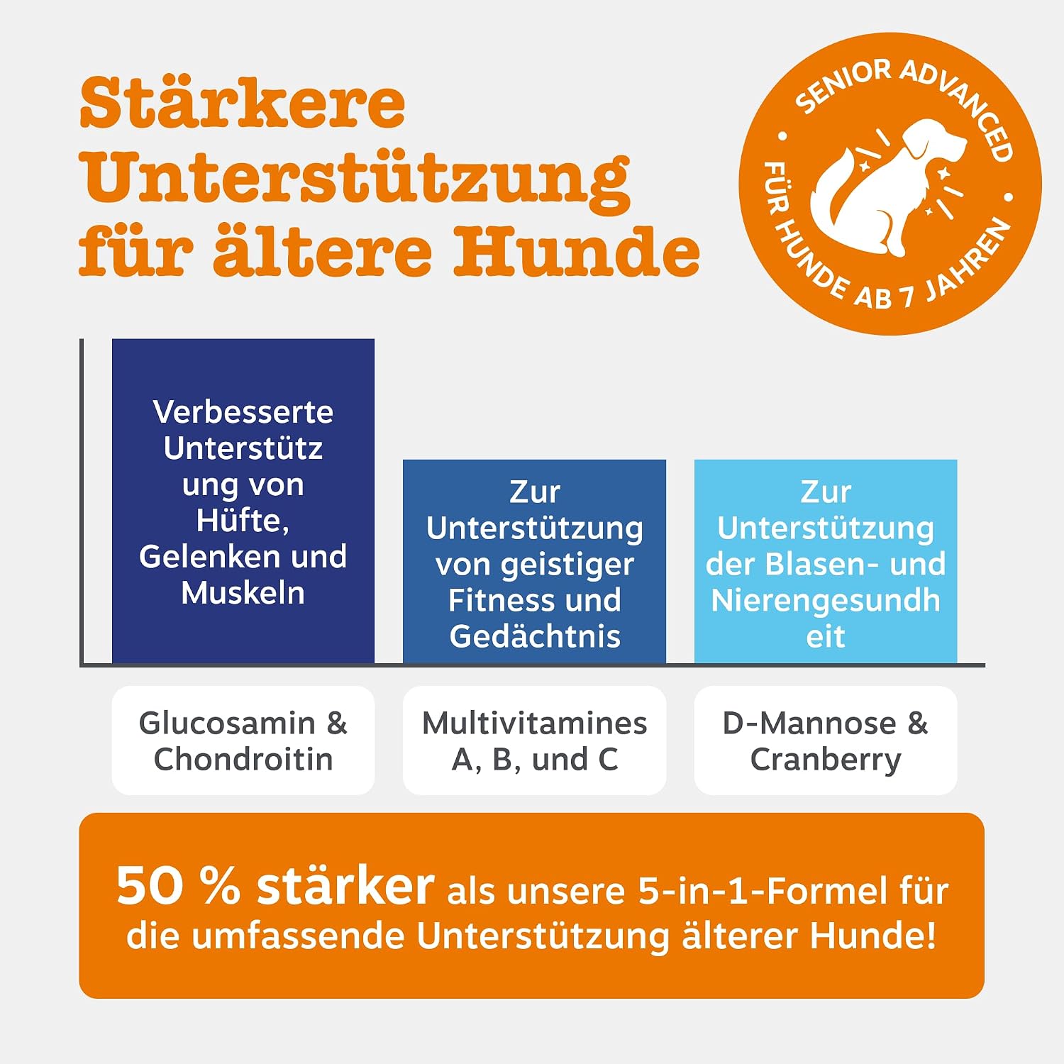 Thumbnail 1 de Zesty Paws 9-in-1 Vitamine für Hunde – Weiche Leckerlis mit Glucosamin, Chondroitin und Multivitaminen