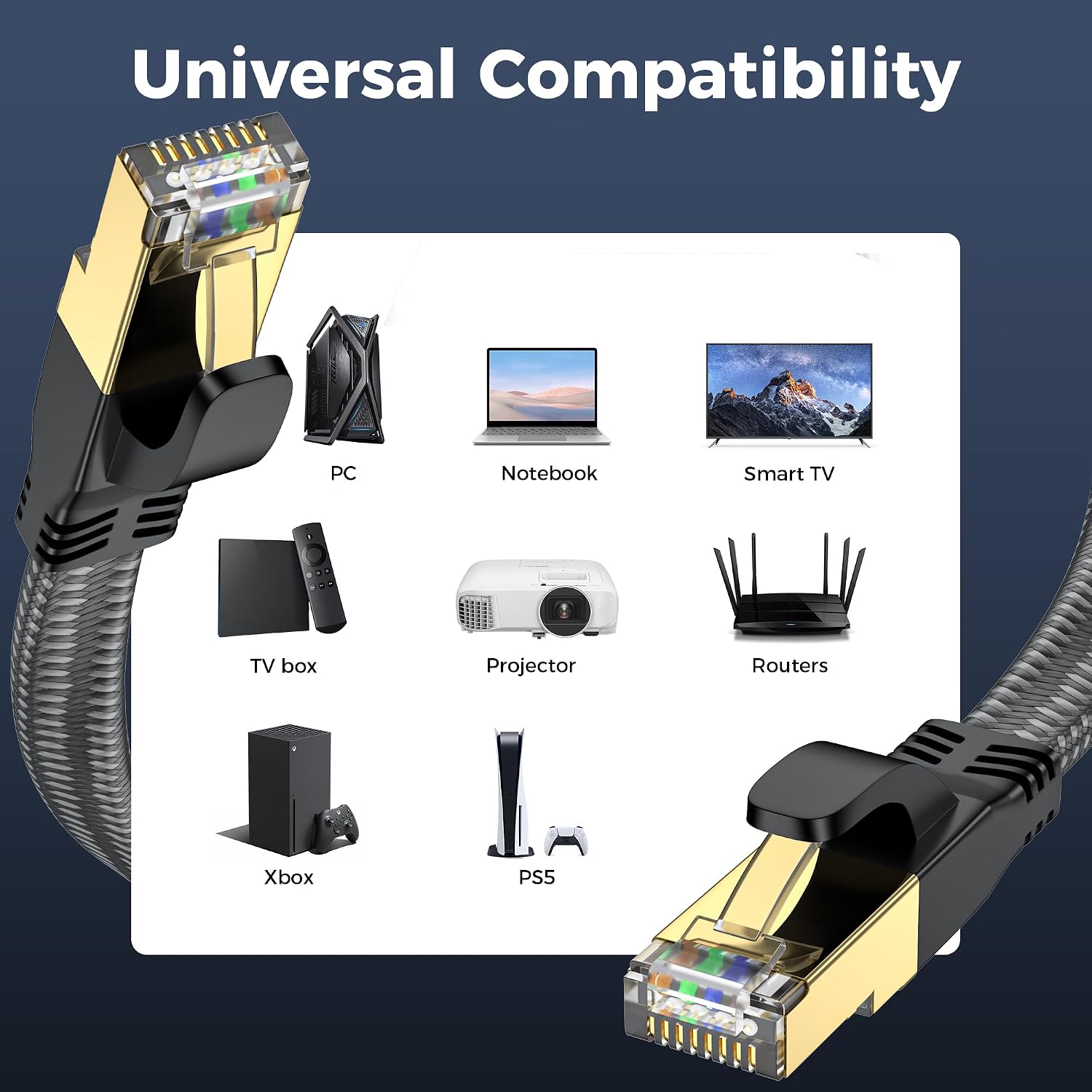 Thumbnail 5 de CAT8 Ethernet Cable 10M – 40Gbps, 2000MHz, Flat Nylon Braided Shielded with RJ45 (Indoor)