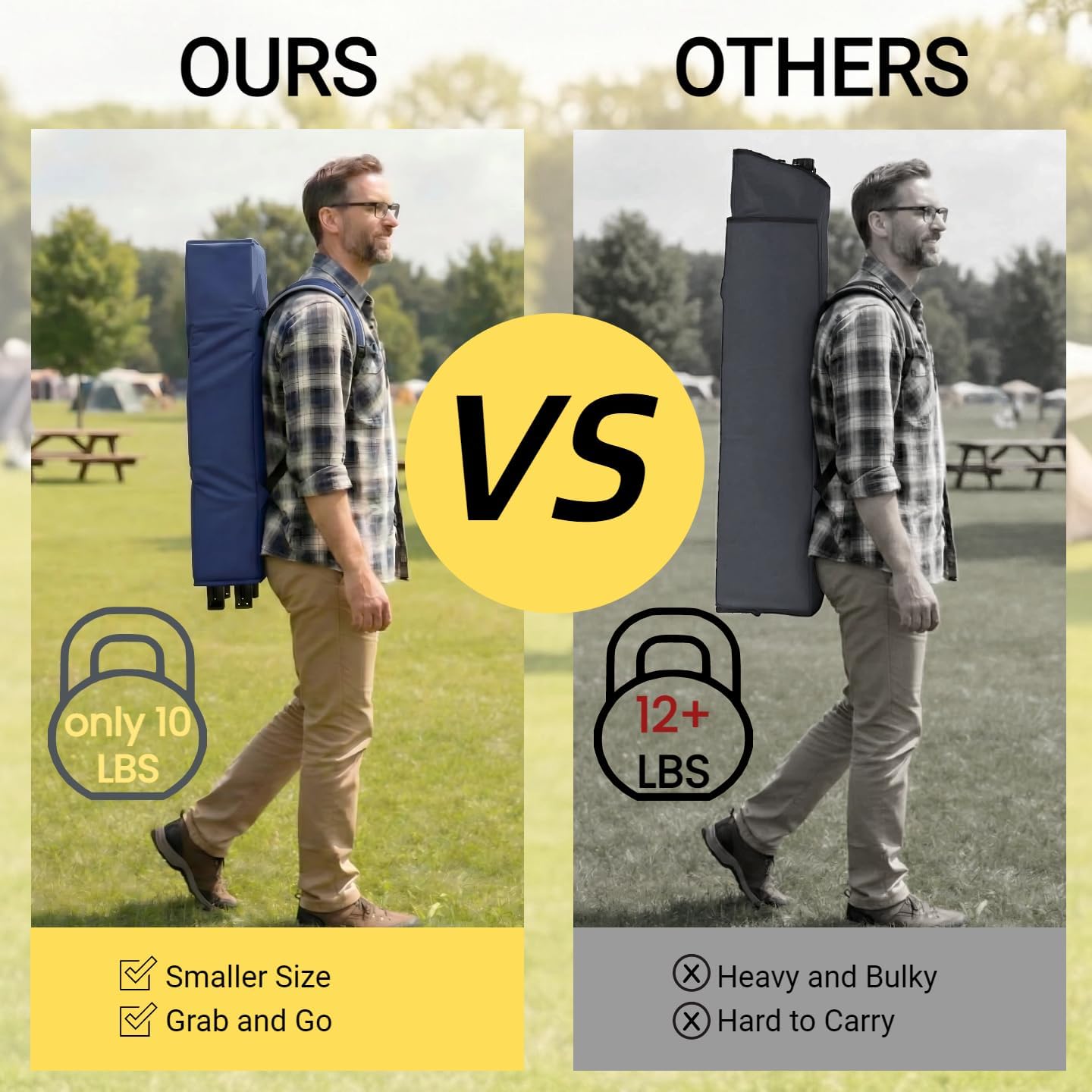 Detalle de FAIR WIND Portable Canopy Camping Chair: Heavy-Duty, Oversized, All-in-One Shade Chair