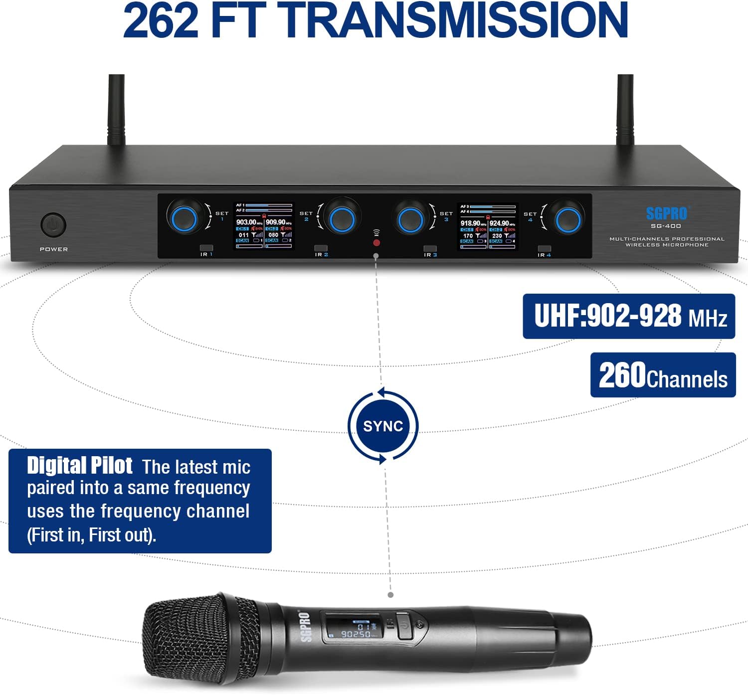 Detalle 2 de SGPRO UHF wireless microphone system SG-400