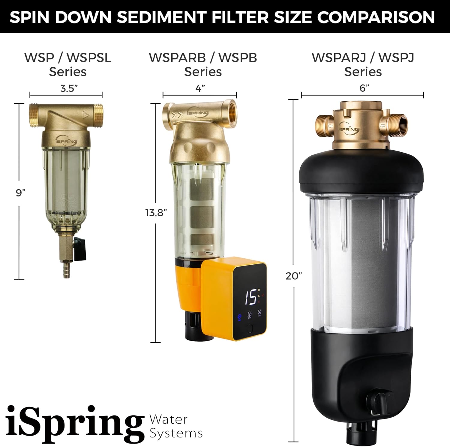 Thumbnail 6 de iSpring WSP50J Jumbo Spin-Down Sediment Filter, 50-Micron Reusable Prefilter
