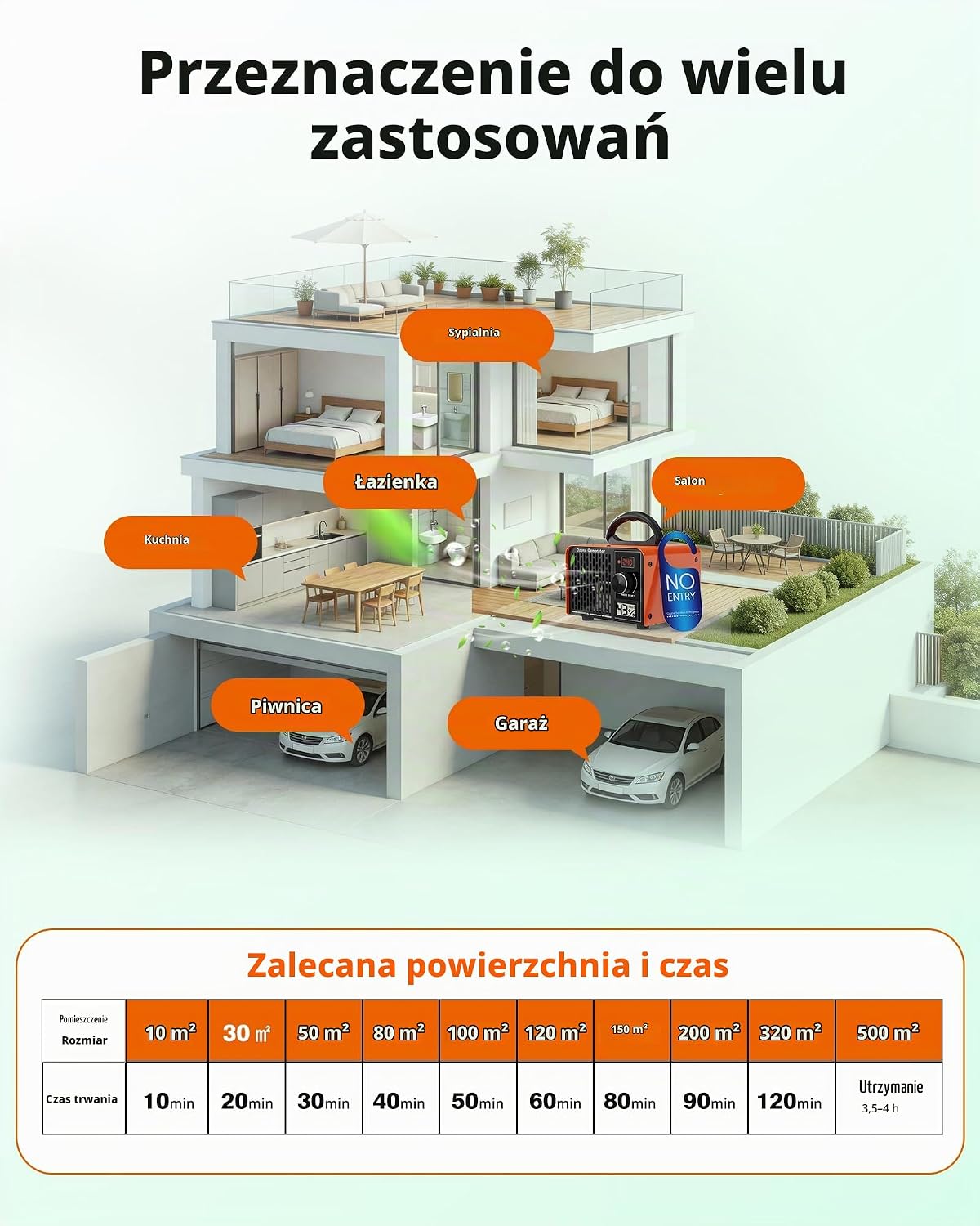 Detalle 2 de LUXVANO FL-10H – generator ozonu 168 000 mg/h, timer 240 min i wyświetlacz