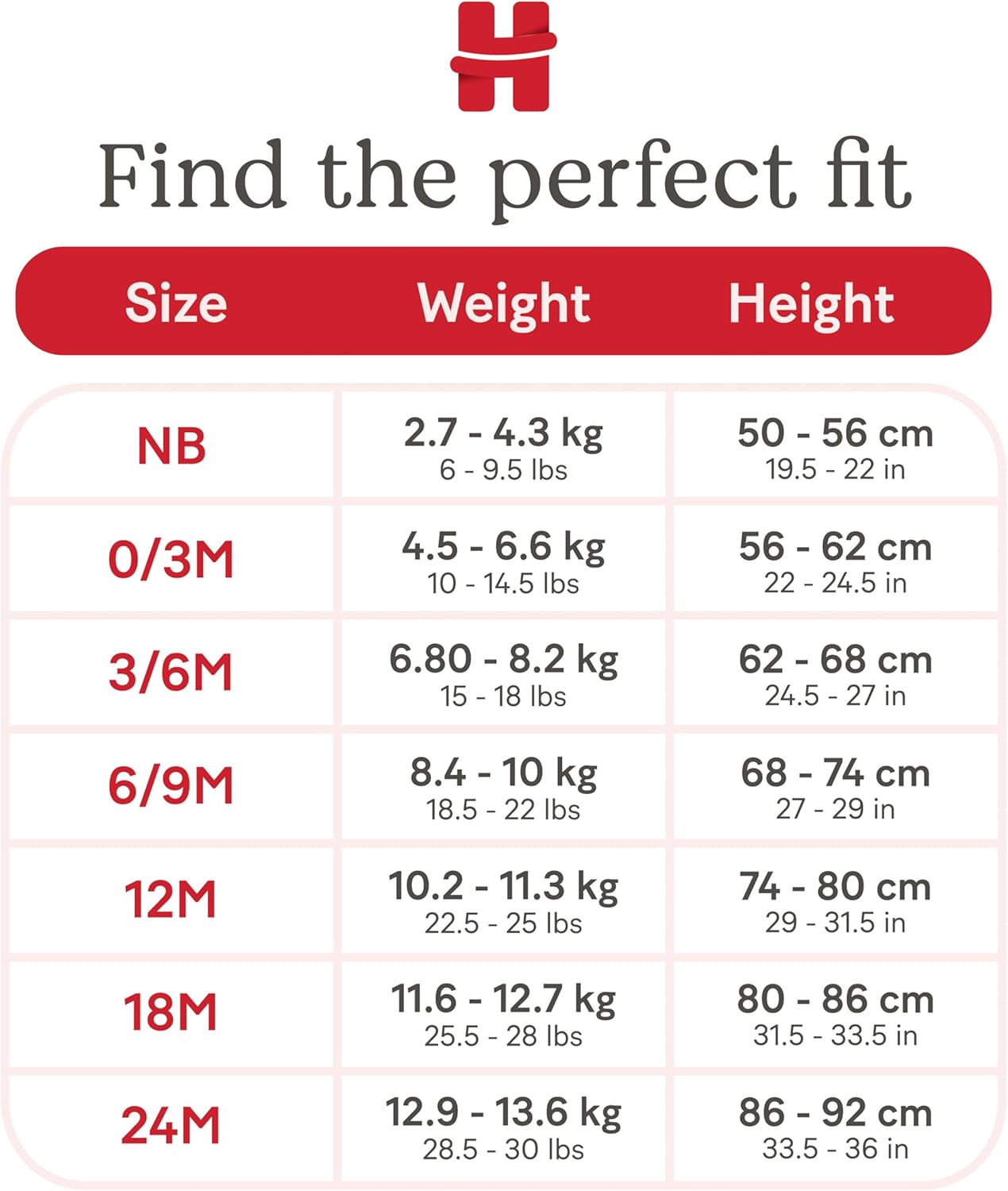 Thumbnail 6 de HUGGIES Little Hugs — lot de 5 bodies bébé en coton bio certifié