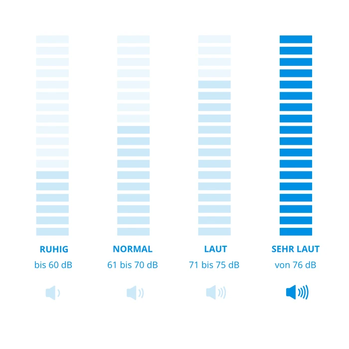 Thumbnail 15 de Rowenta X-Force Flex 14.60 RH9958 Staubsauger 🧹