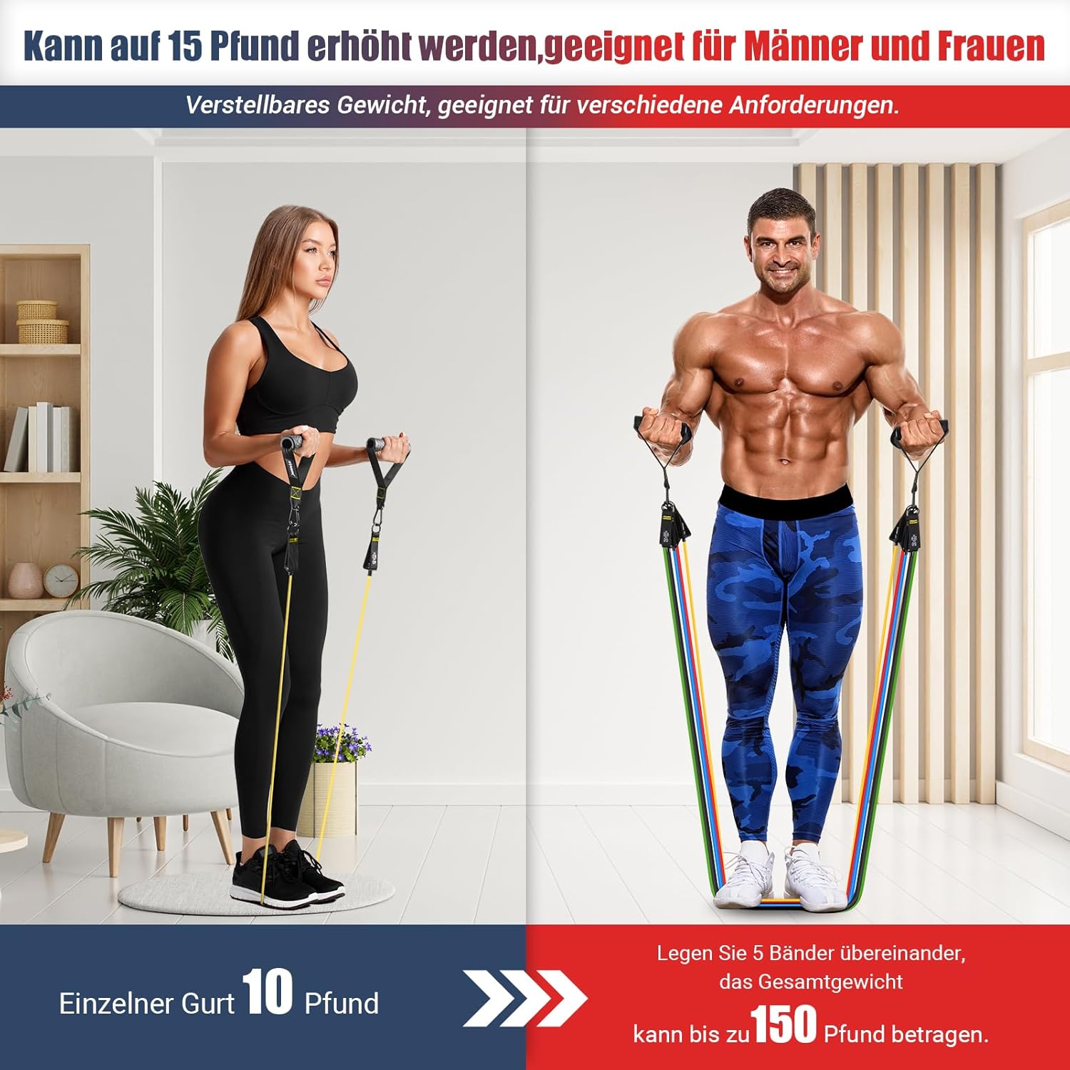 Thumbnail 3 de GYMERK Resistance Bands Set (5 Widerstandsstufen) mit Gummigriffen, Knöchelriemen & Türanker