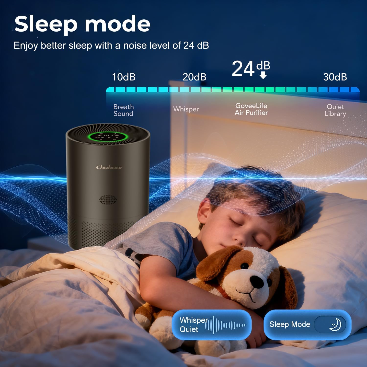 Detalle de Air Purifier for Bedroom and Home by Chuboor PJ01 — 305 m³/h, 5 Speeds, 3 Timers, Quiet Sleep Mode, HEPA