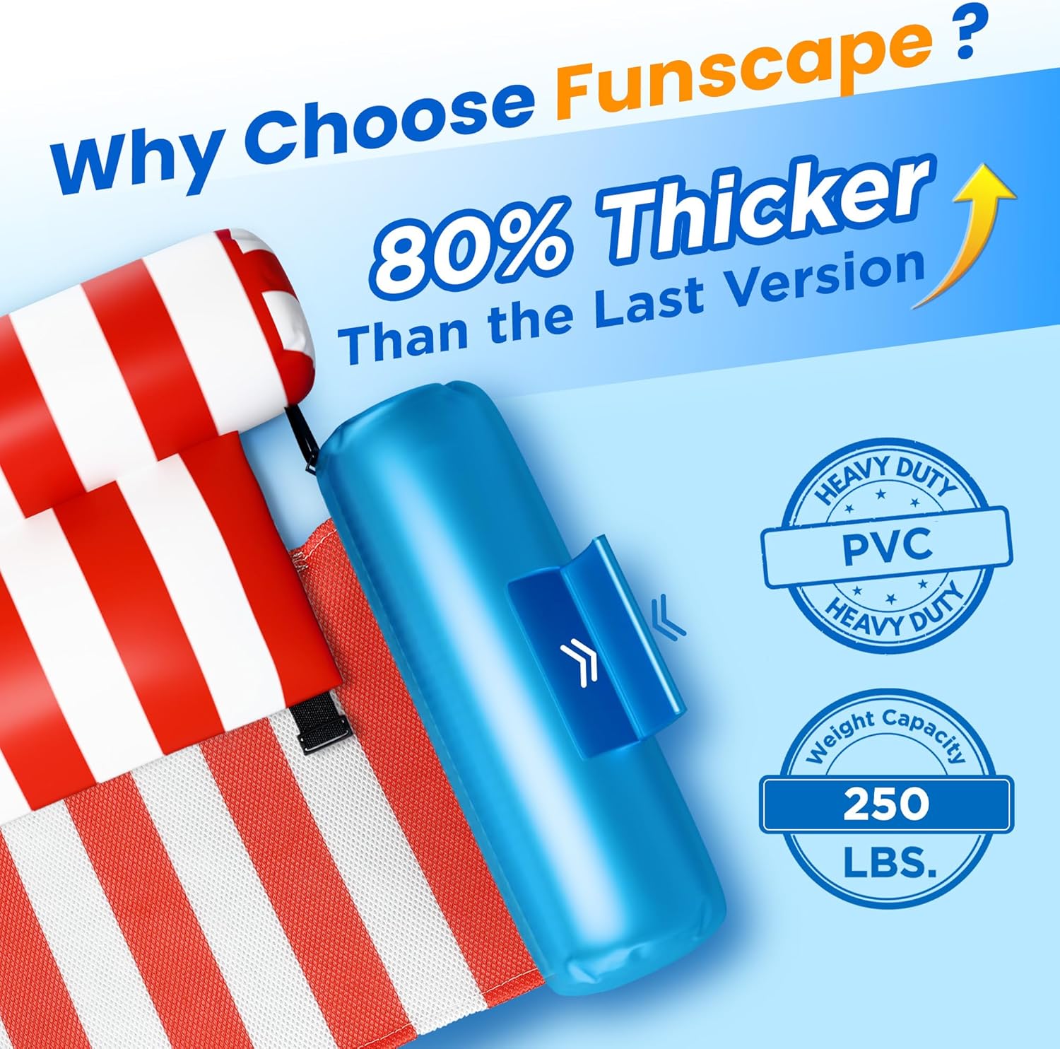 Thumbnail 2 de Funscape Pool Floats Chairs Adult, 2 Packs Heavy Duty Inflatable Lounges