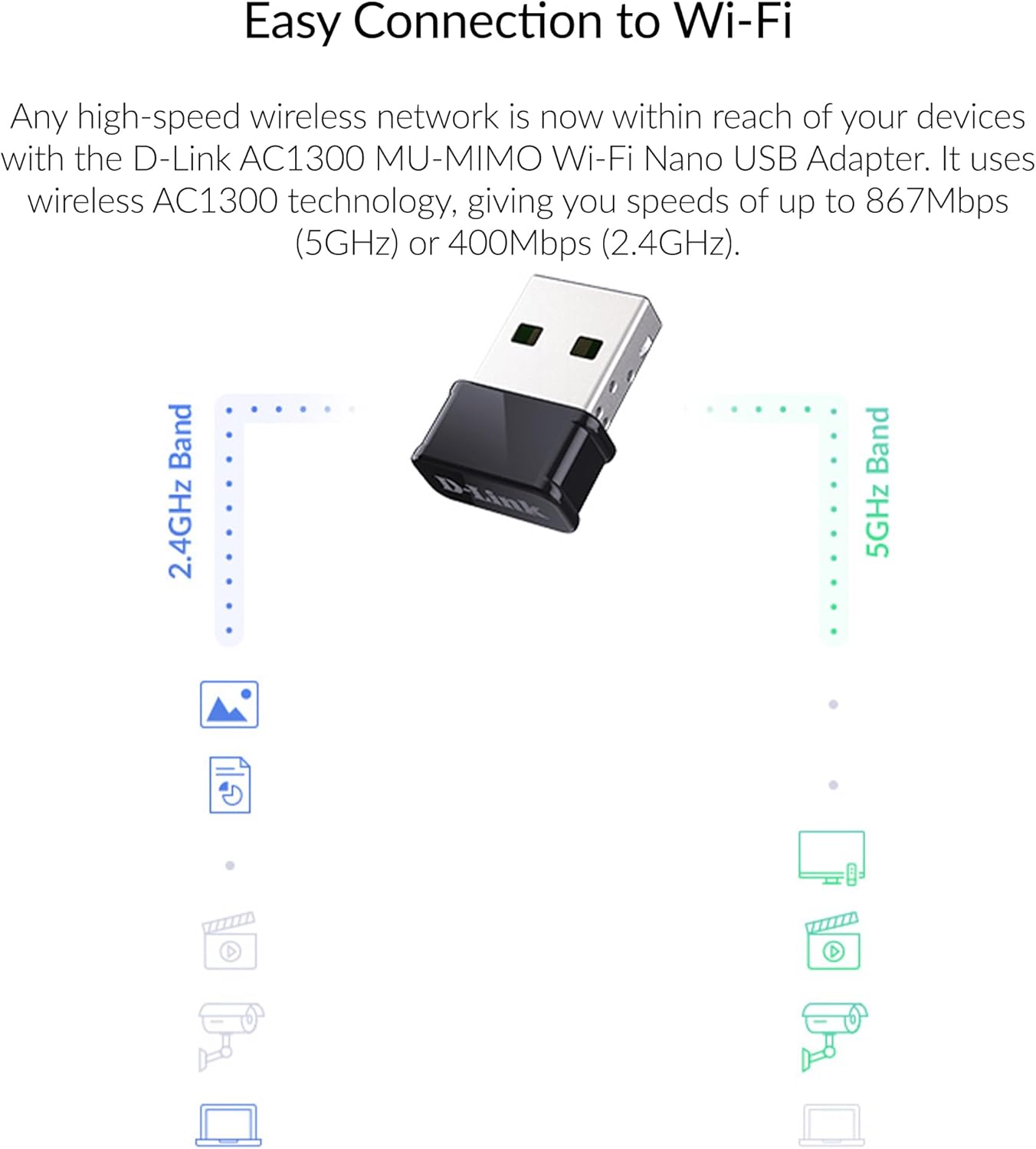 Thumbnail 1 de D-Link DWA-181 USB AC1300 WiFi Adapter