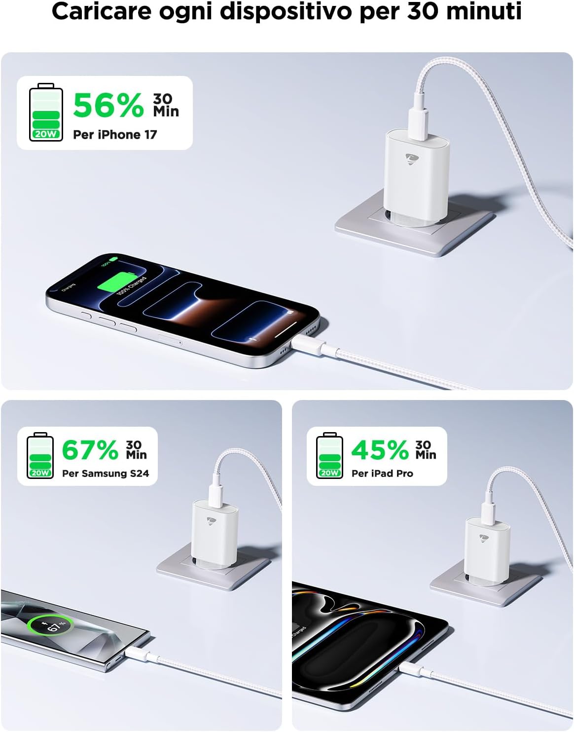 Thumbnail 5 de Caricatore USB-C da 20 W Yosou con cavo da 2 m – ricarica rapida sicura per iPhone 17/16/15, Samsung Galaxy e altri dispositivi USB-C