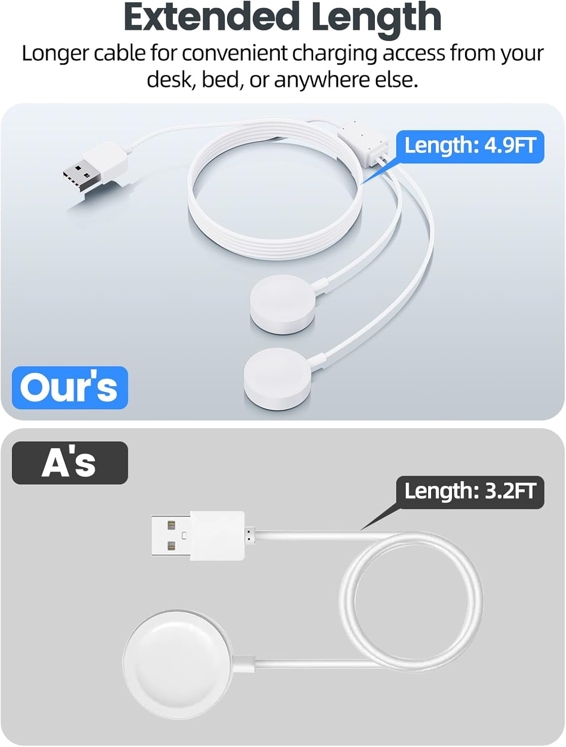 Thumbnail 1 de Dual Watch Charger Cable for Apple Watch (Magnetic Wireless) – Portable iWatch Charging Lead (Adapter Not Included)