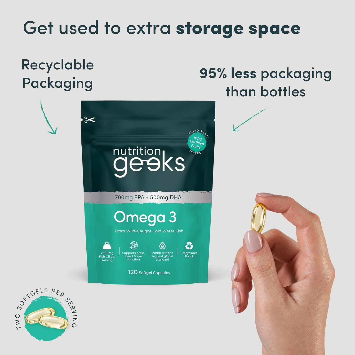 Thumbnail 6 de Nutrition Geeks Omega 3 Capsules High Strength 2000mg Fish Oil – IFOS Purity