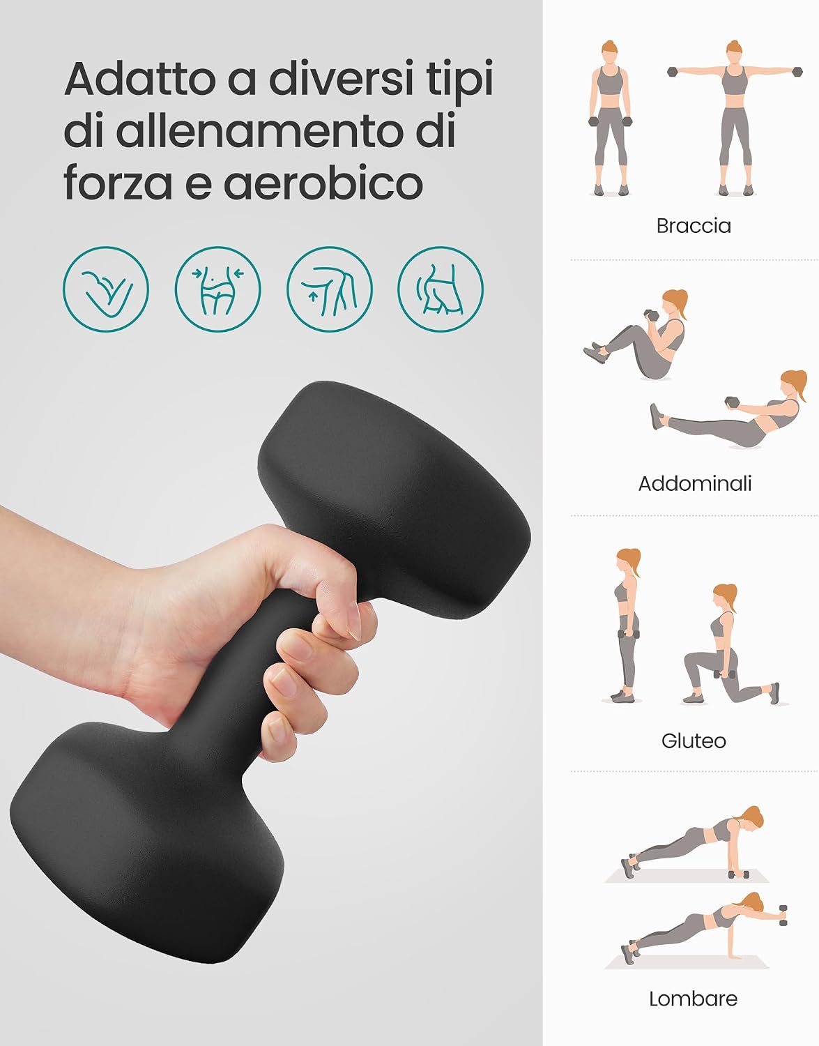 Detalle de SONGMICS Set di 2 manubri esagonali con rivestimento in neoprene