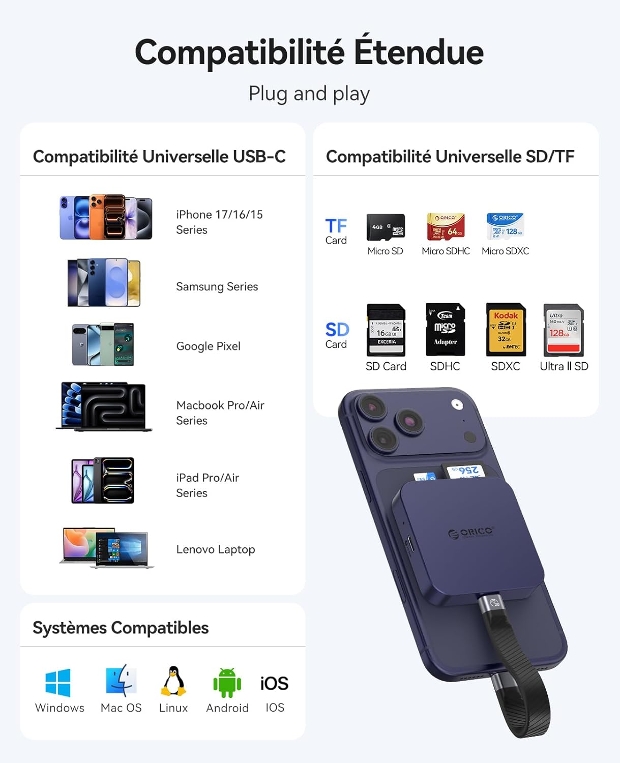Thumbnail 6 de ORICO Magnétique lecteur carte SD USB-C 4-en-1 avec charge PD 100 W (bleu) – transfert jusqu’à 104 Mo/s