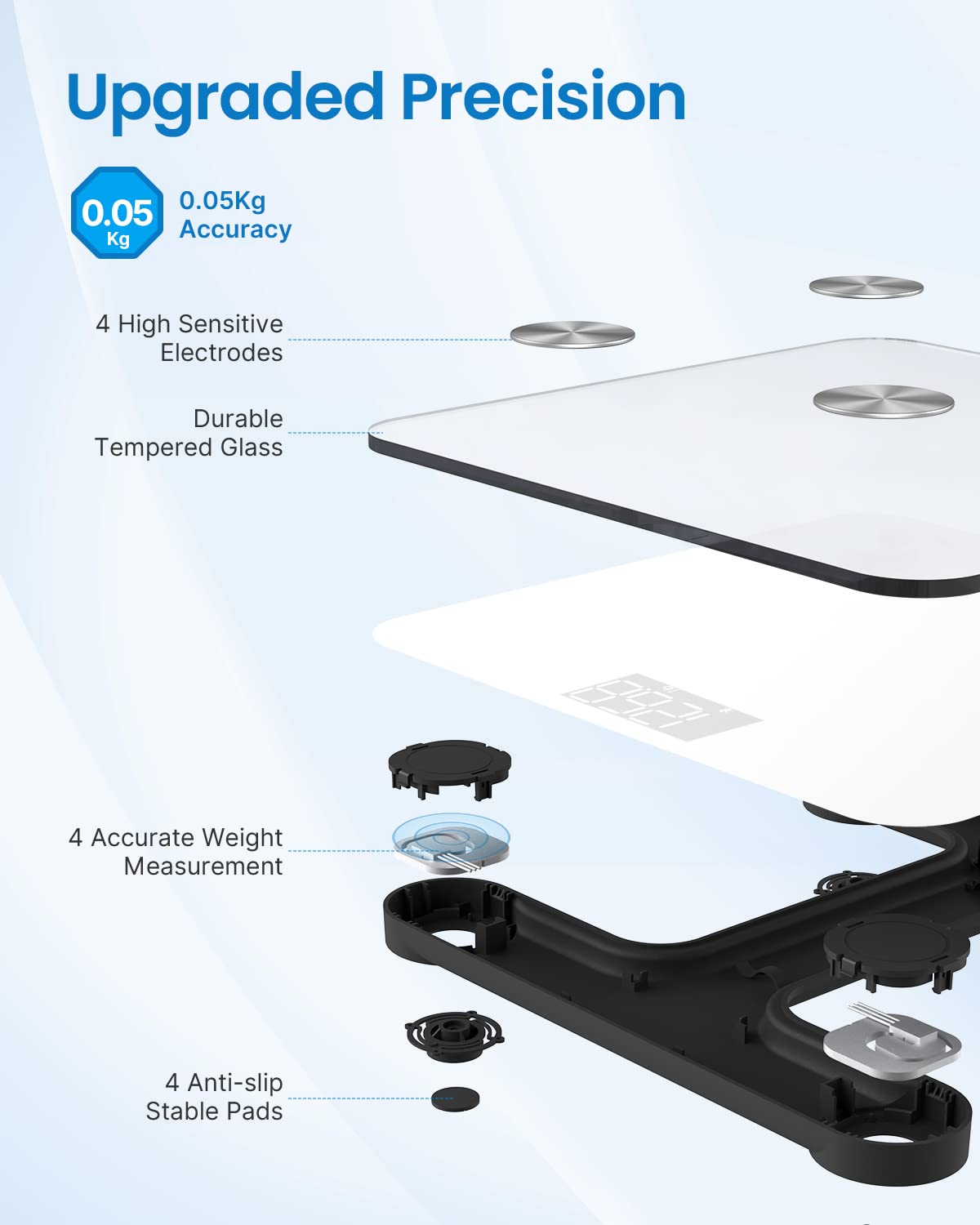 Detalle de RENPHO ES-CS20M-W Smart Body Fat Scale, 13 Metrics, Bluetooth, 180 kg