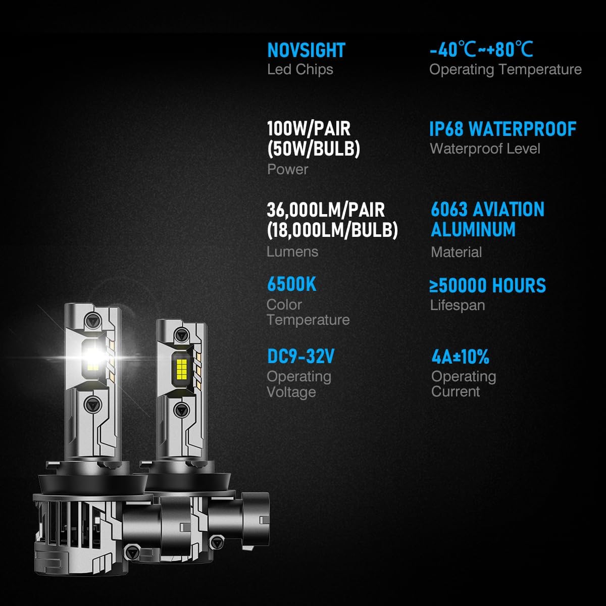 Detalle de NOVSIGHT H11 LED Headlight Bulbs – 36000LM, 100W, 6500K Cool White, 1:1 Plug‑and‑Play H11 Conversion Kit (Pack of 2)