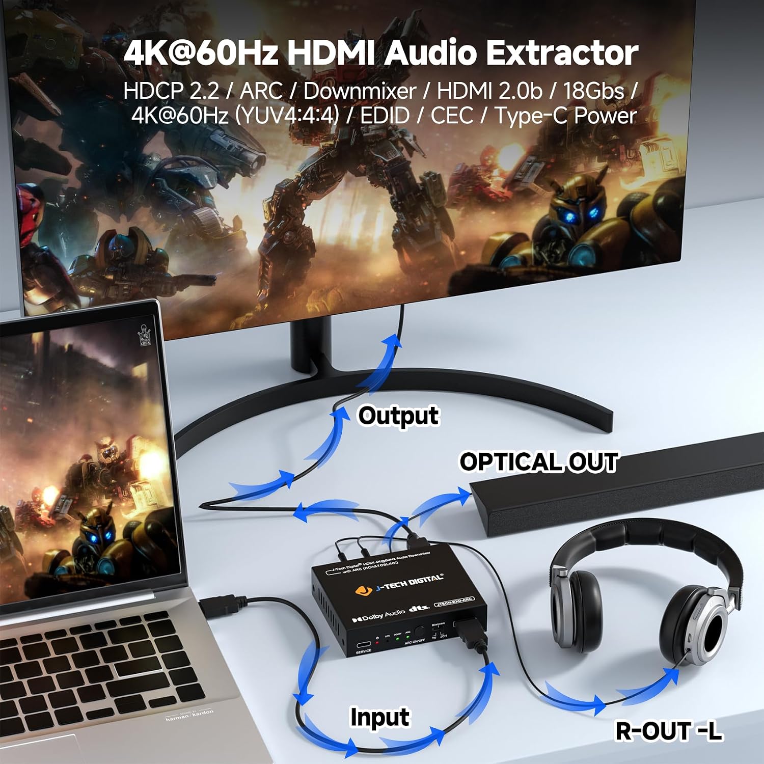 Detalle 2 de J-Tech Digital HDMI Audio Extractor 4K 60Hz with ARC: HDMI to Optical & RCA Converter (JTECH-EXD-ARC)