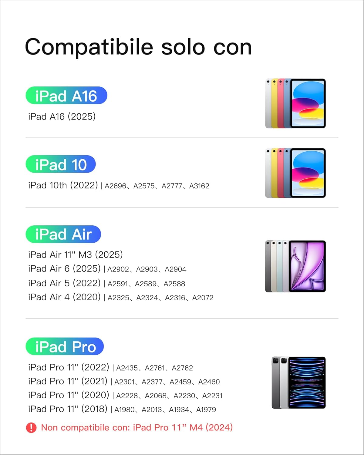 Thumbnail 2 de Inateck Custodia Tastiera per iPad 11ª/10ª Gen con Touchpad ultraleggero rimovibile (Giallo AceTouch)