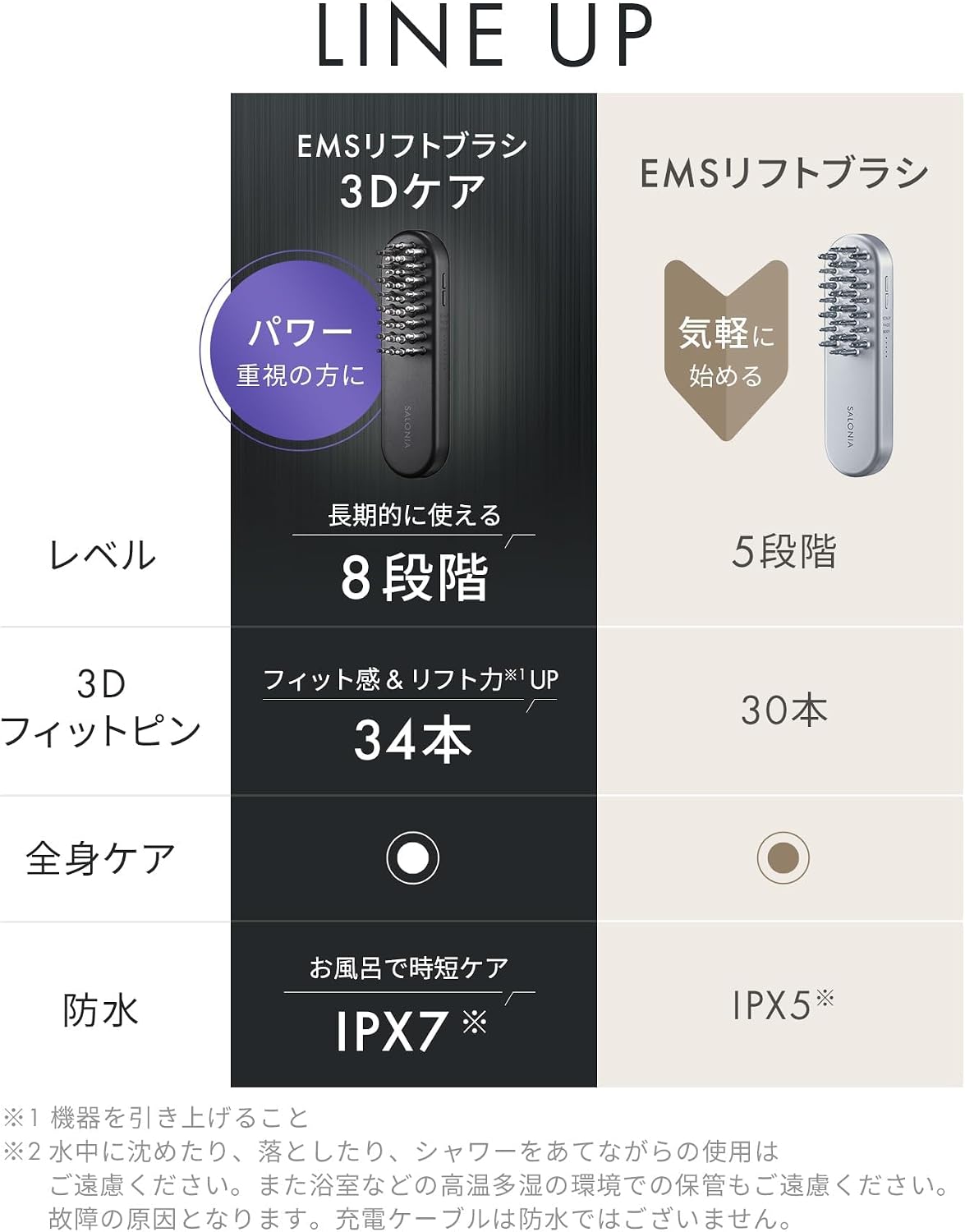 Thumbnail 1 de SALONIA SAL24305BK EMS美顔器・電動頭皮ブラシ 3Dブレンドパルス搭載、8モード