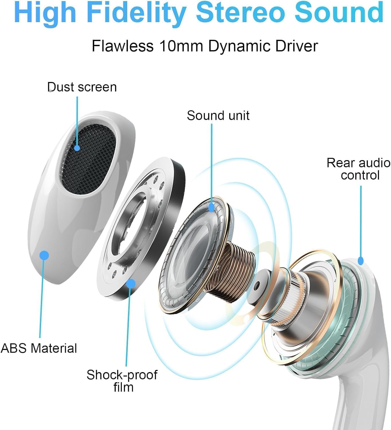 Detalle 2 de USB C Headphones Wired Earphones with Mic