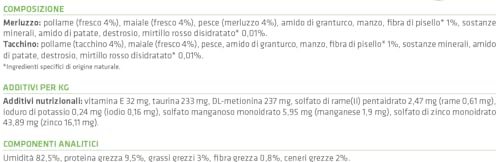 Detalle 2 de Natural Trainer Cibo Umido per Gatti Adulti Sterilizzati – Tacchino e Merluzzo, Multipack 24 x 85 g