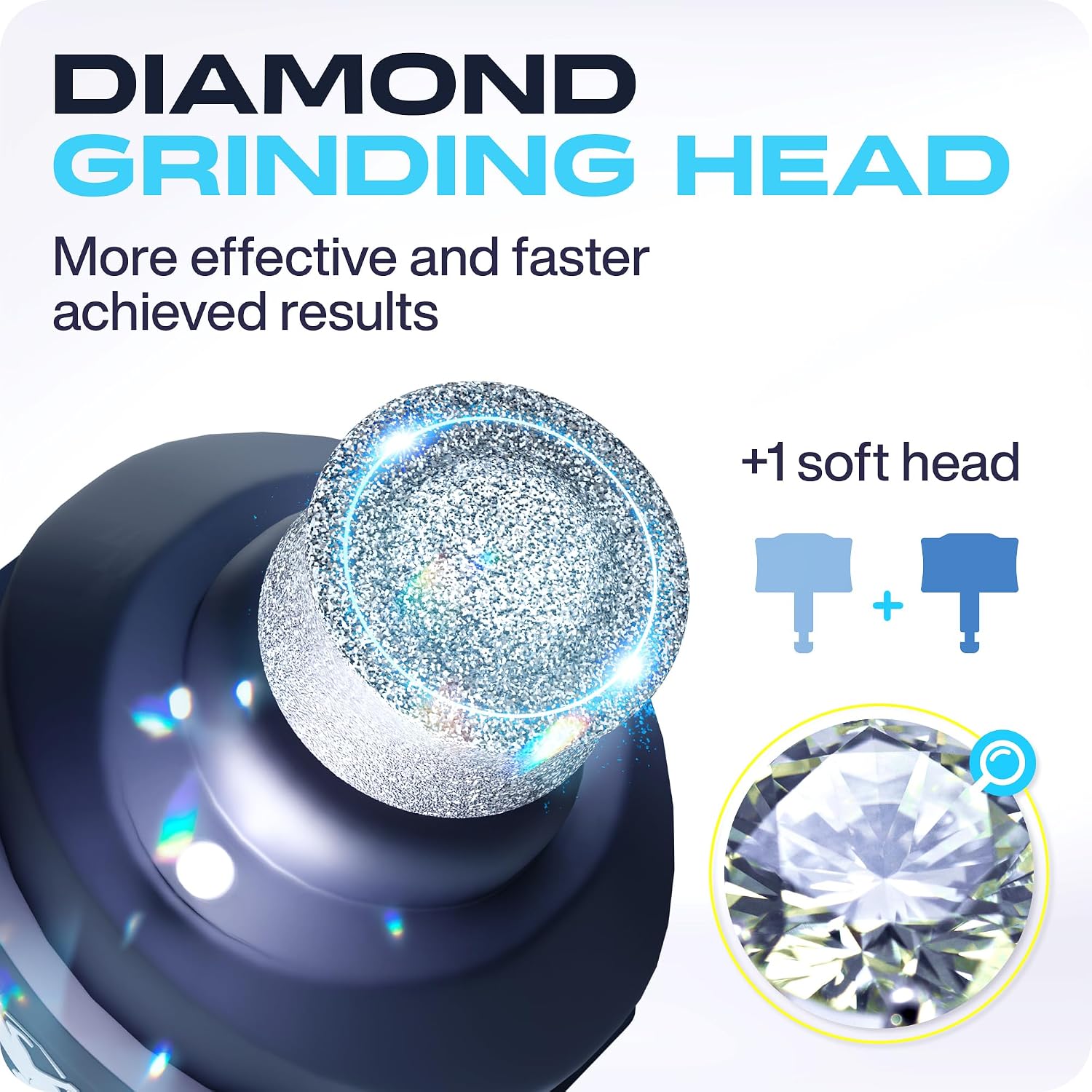 Detalle 2 de PETPROVED Dog Nail Grinder 2 speeds