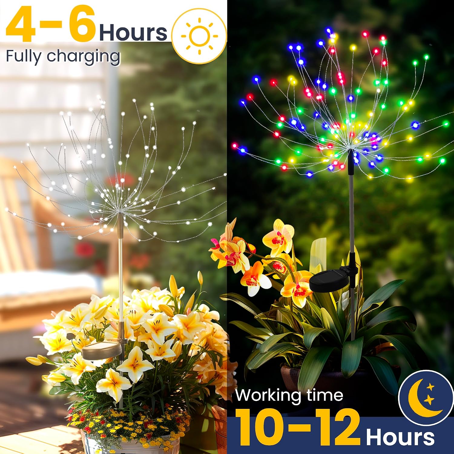 Detalle de GIGALUMI 9245 Solar Firework Lights, 120 LEDs, Multicoloured, 2-Pack