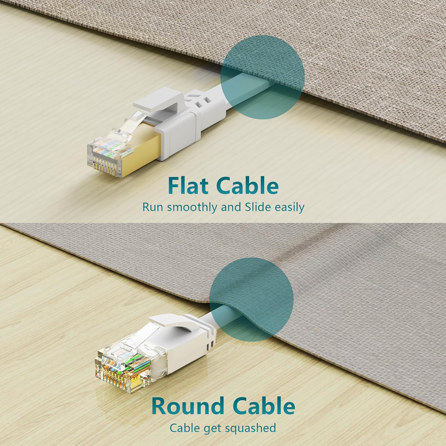 Thumbnail 5 de Jadaol Cat 8 Ethernet Cable 25 ft (40Gbps, 2000MHz) Flat RJ45 S/FTP Patch Cable, White