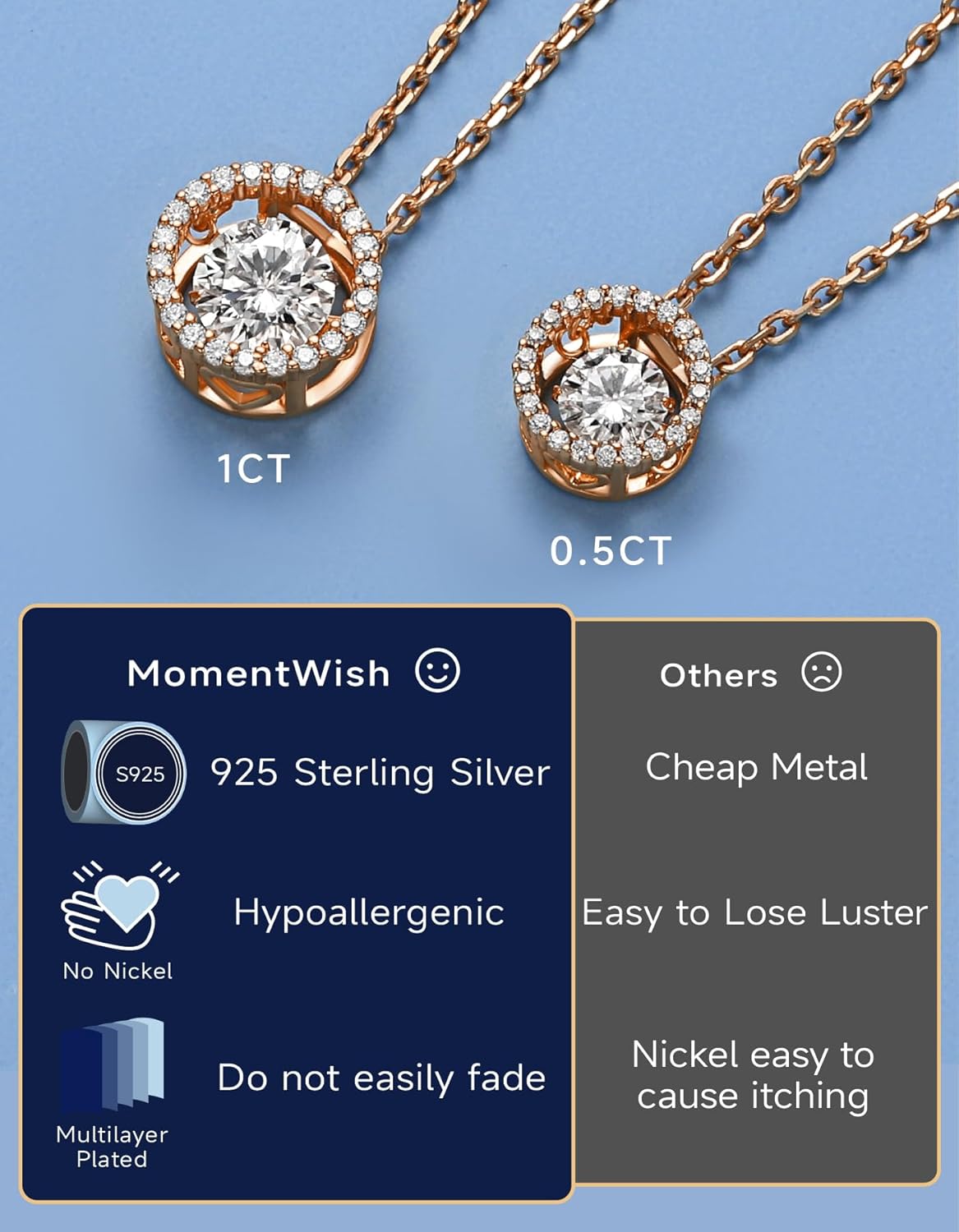 Detalle de MomentWish Collier Femme Pendentif Moissanite Dansant – 0,5/1 Carat, Argent 925, Serti Halo