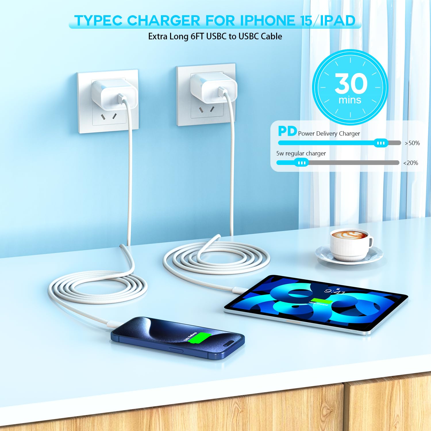 Thumbnail 2 de Kruidvat Fast Charger 20W