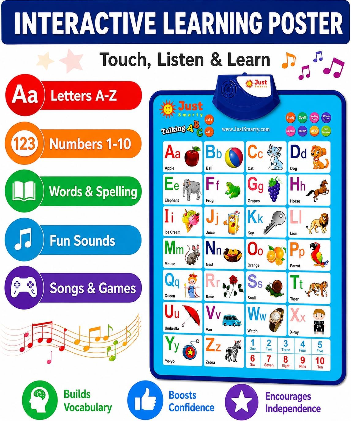 Detalle 2 de Just Smarty Alphabet Wall Chart 1-3