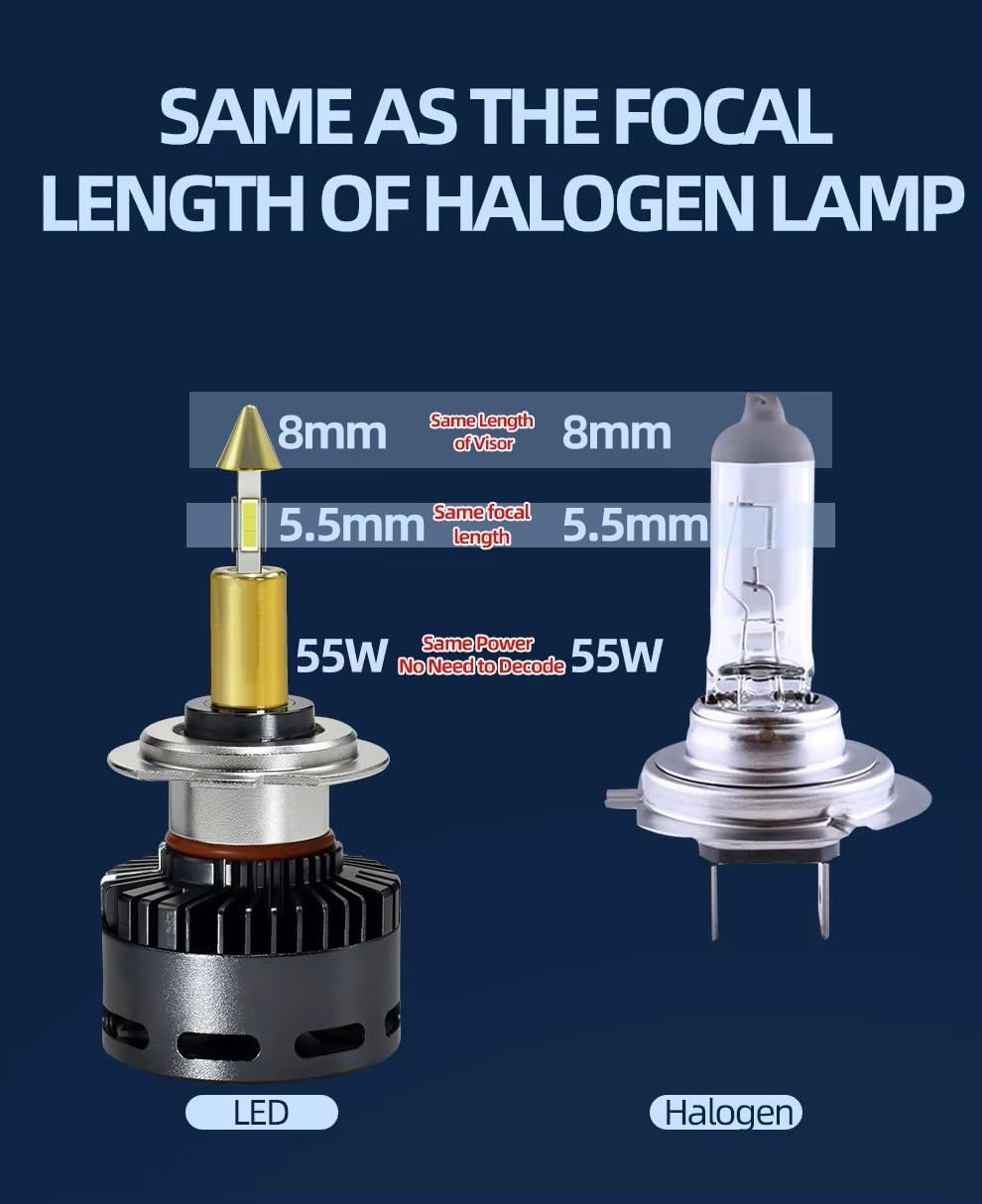 Detalle de JEYEFFE 360 Gold LED auto H11 55W