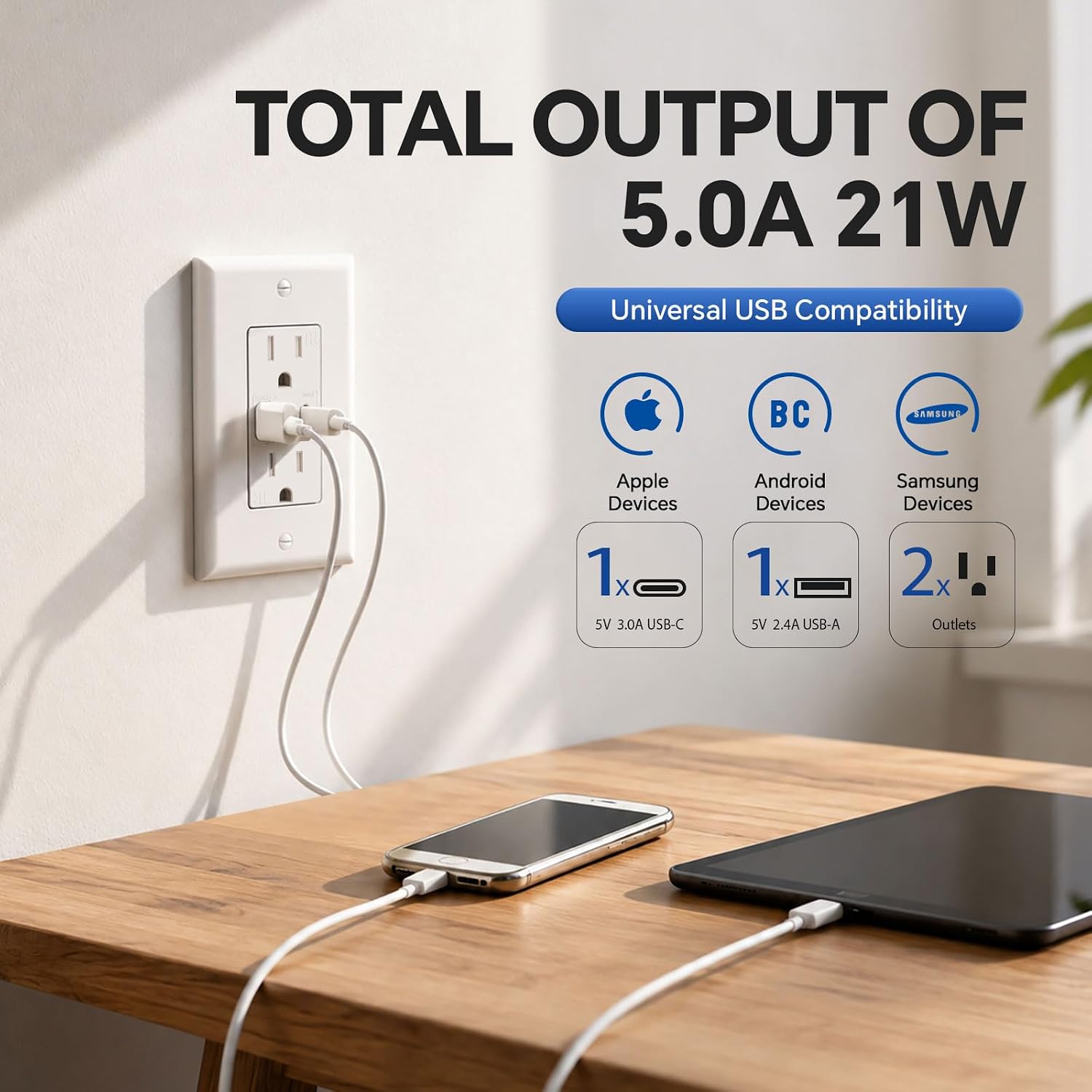 Thumbnail 1 de ThunderWay 6Y520C-2151-W-1PK USB Wall Outlet, 21W USB-C/USB-A, 10-Pack