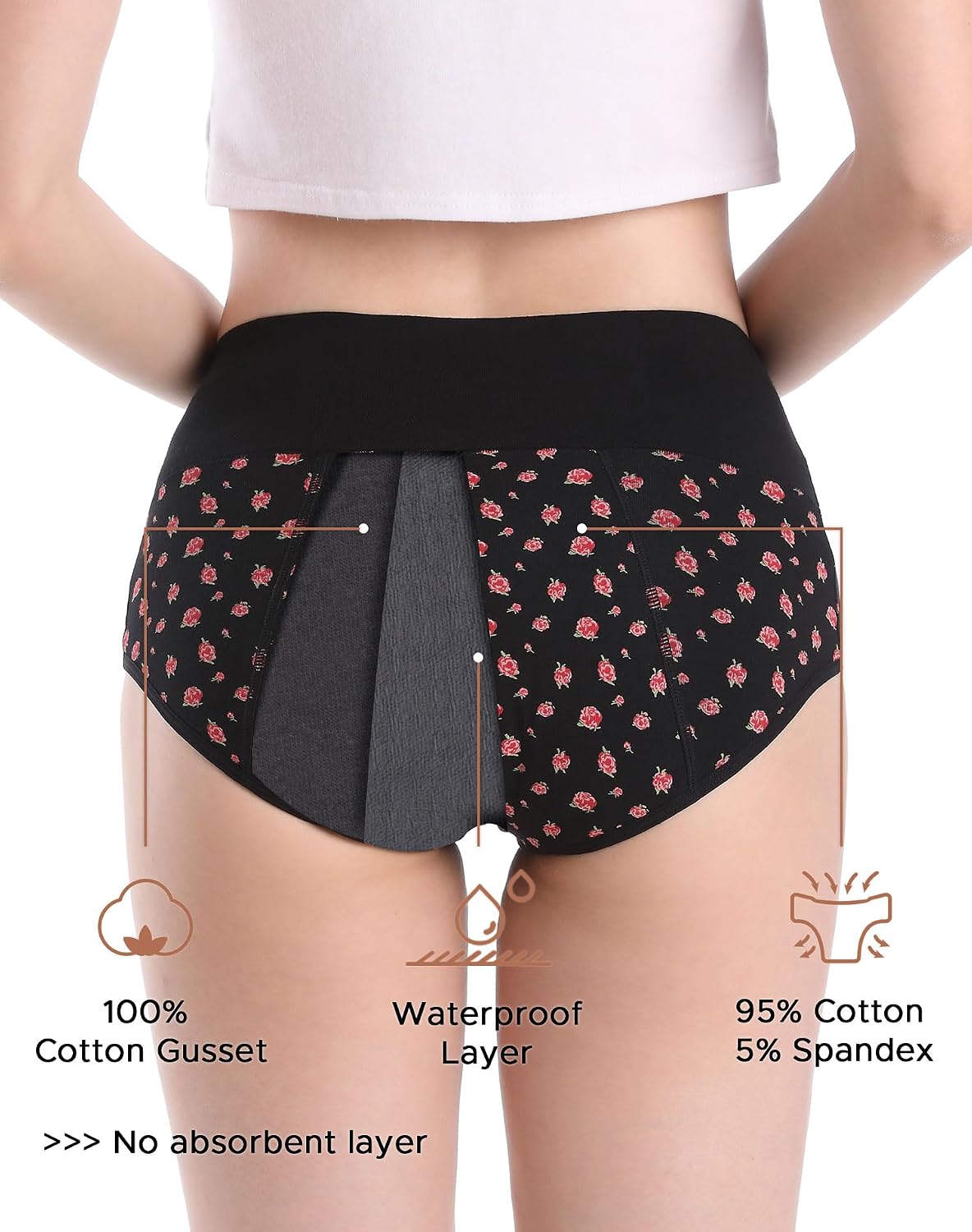 Thumbnail 3 de INNERSY Women Period Pants High Waist Postpartum Underwear Leakproof Pack of 3